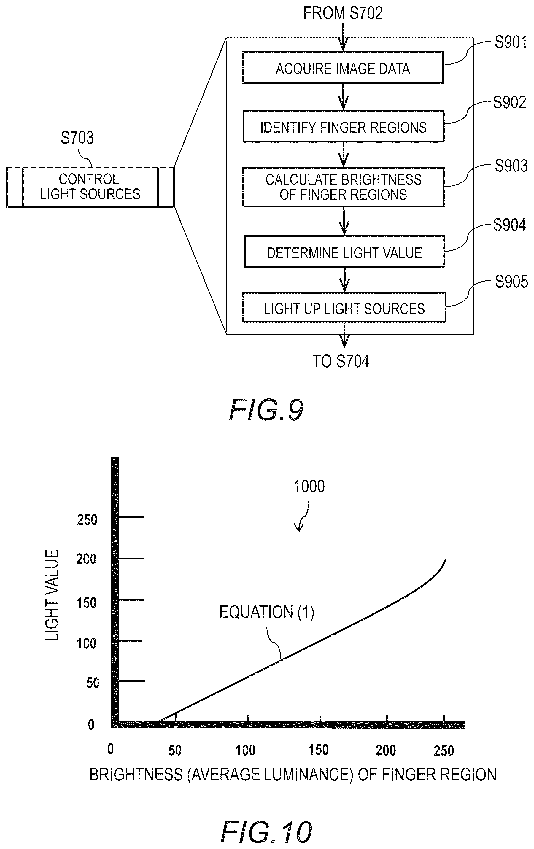 Patent US12307809 Figure 7 – Photographing apparatus and authentication apparatus