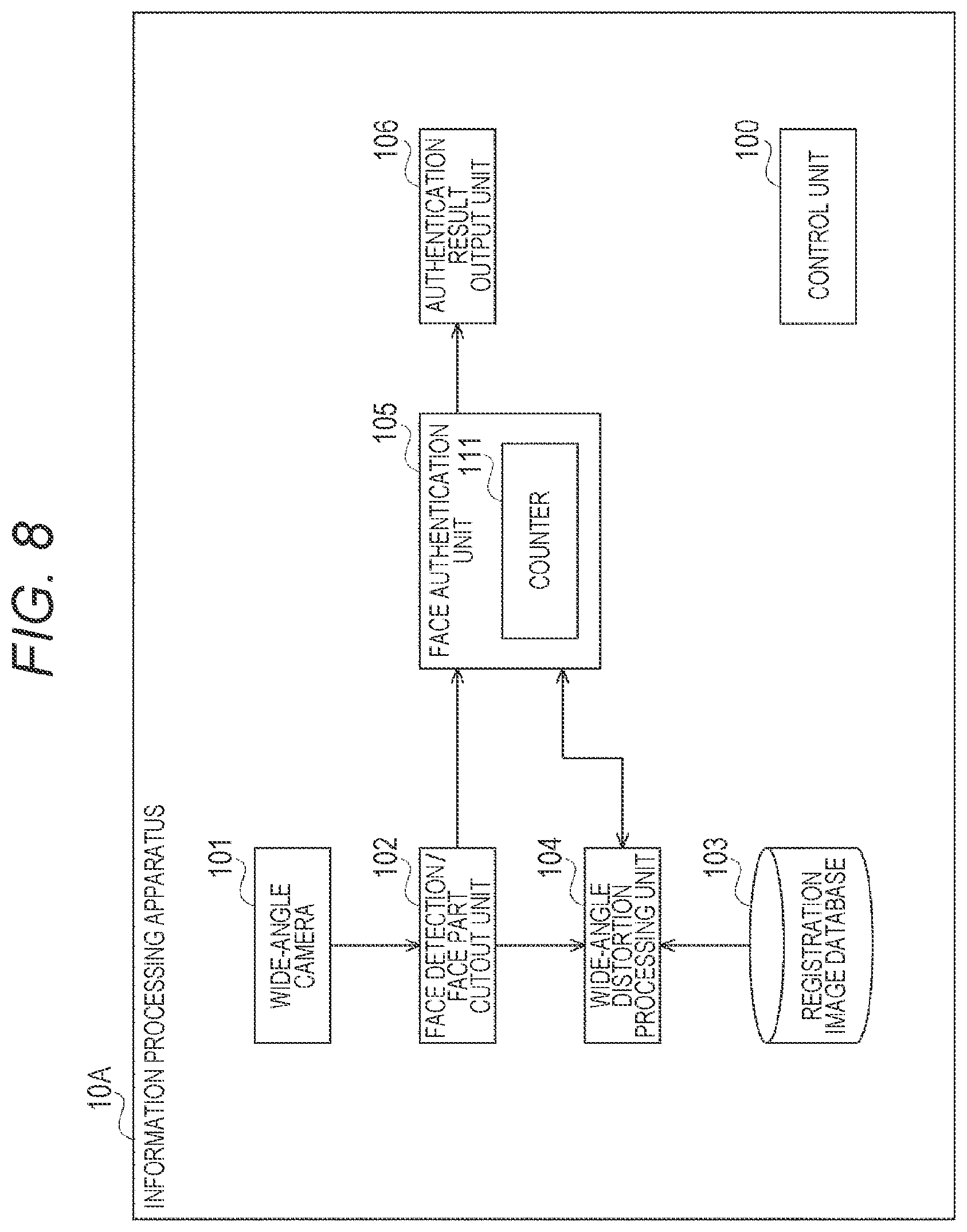 Patent US12307810 Figure 8 – Information processing apparatus, information processing method, and information processing system