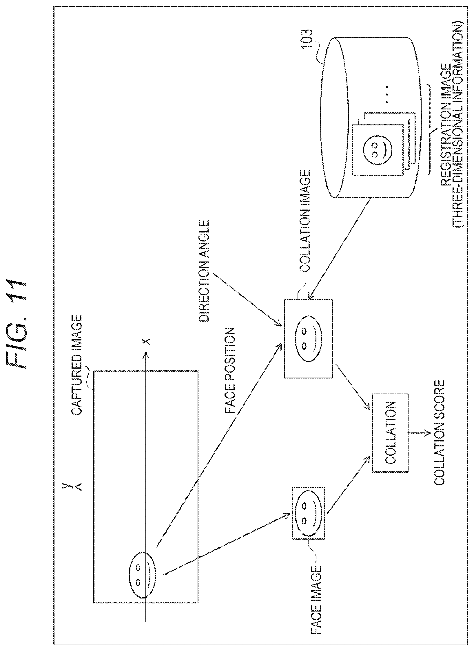 Patent US12307810 Figure 11 – Information processing apparatus, information processing method, and information processing system