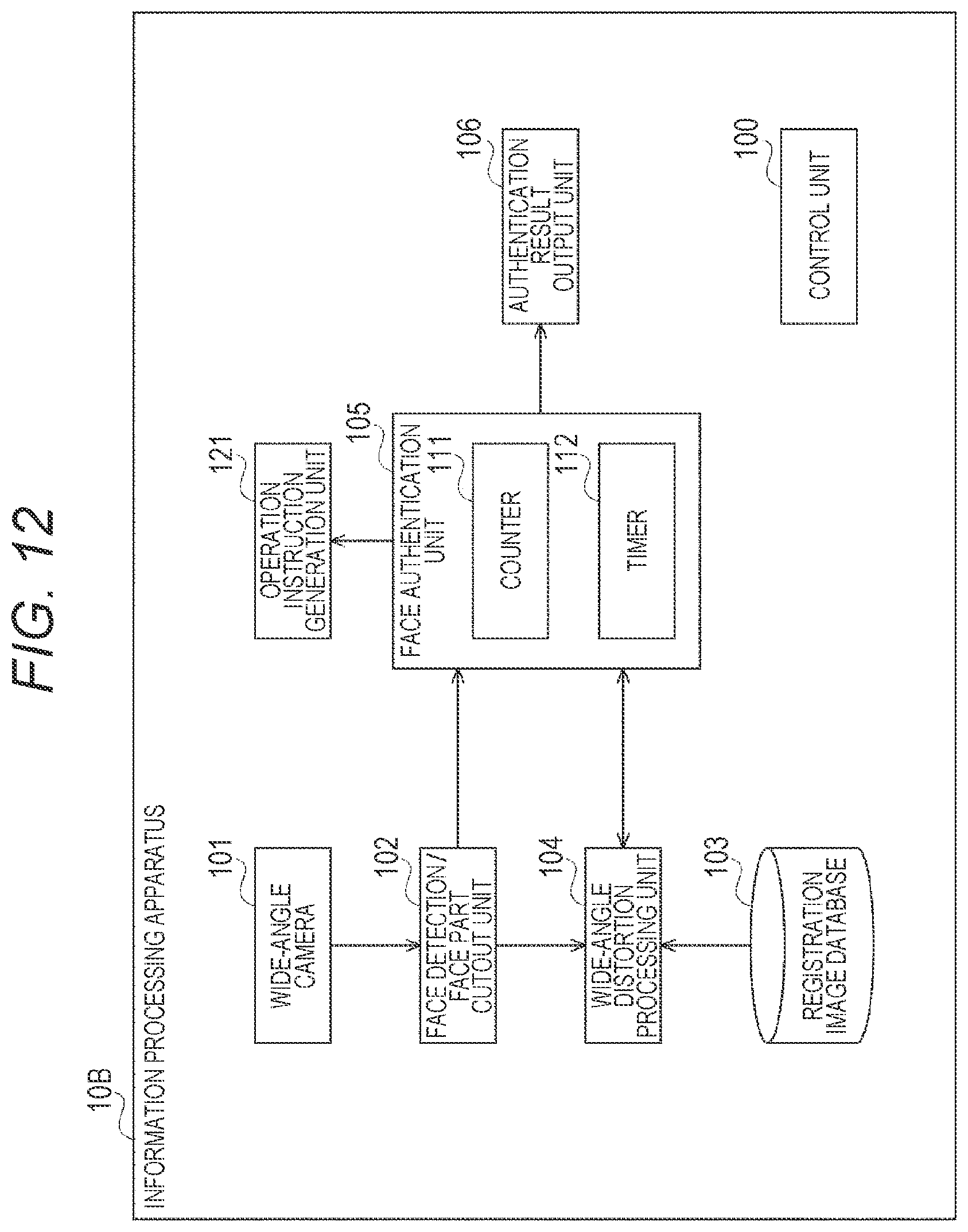 Patent US12307810 Figure 12 – Information processing apparatus, information processing method, and information processing system
