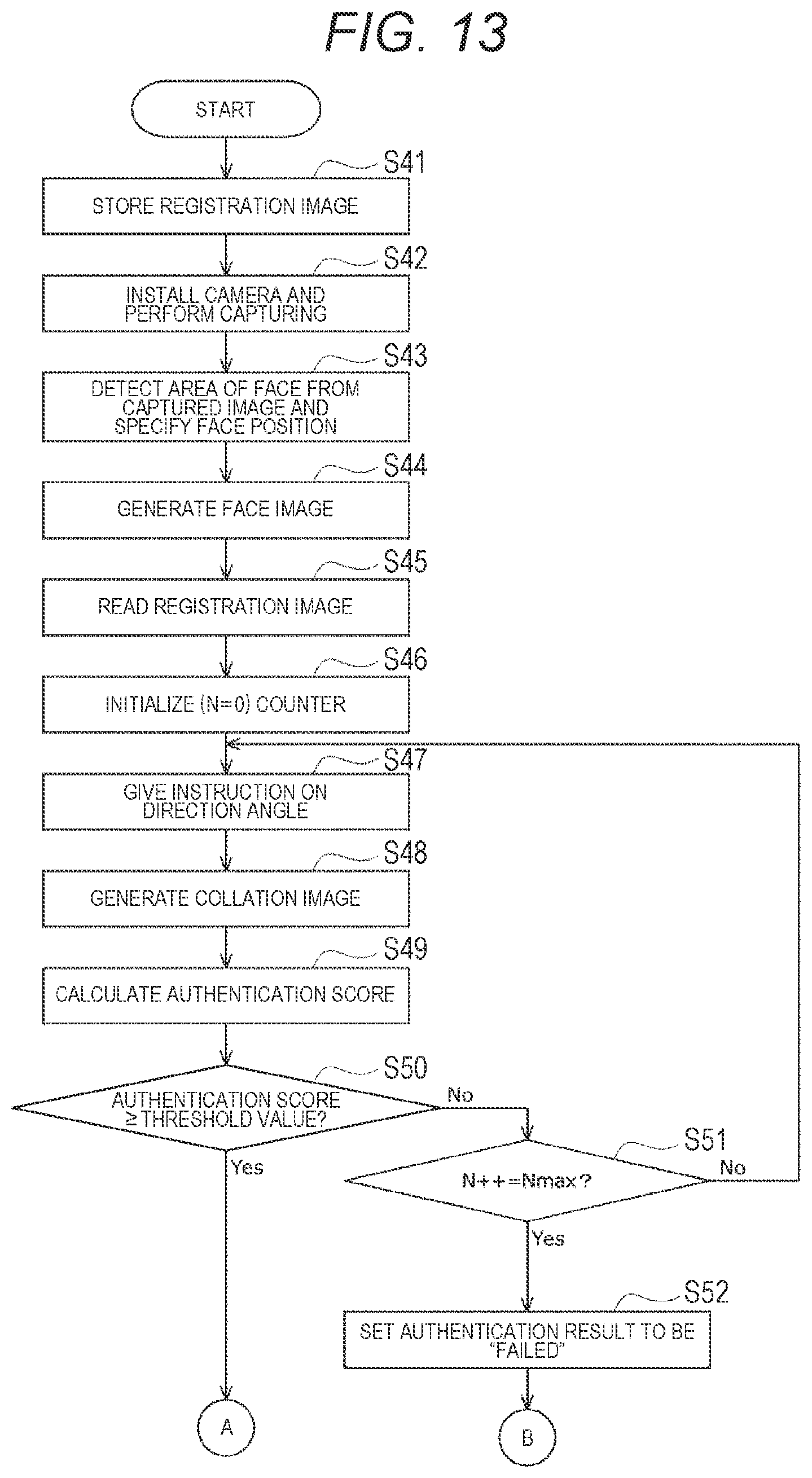 Patent US12307810 Figure 13 – Information processing apparatus, information processing method, and information processing system
