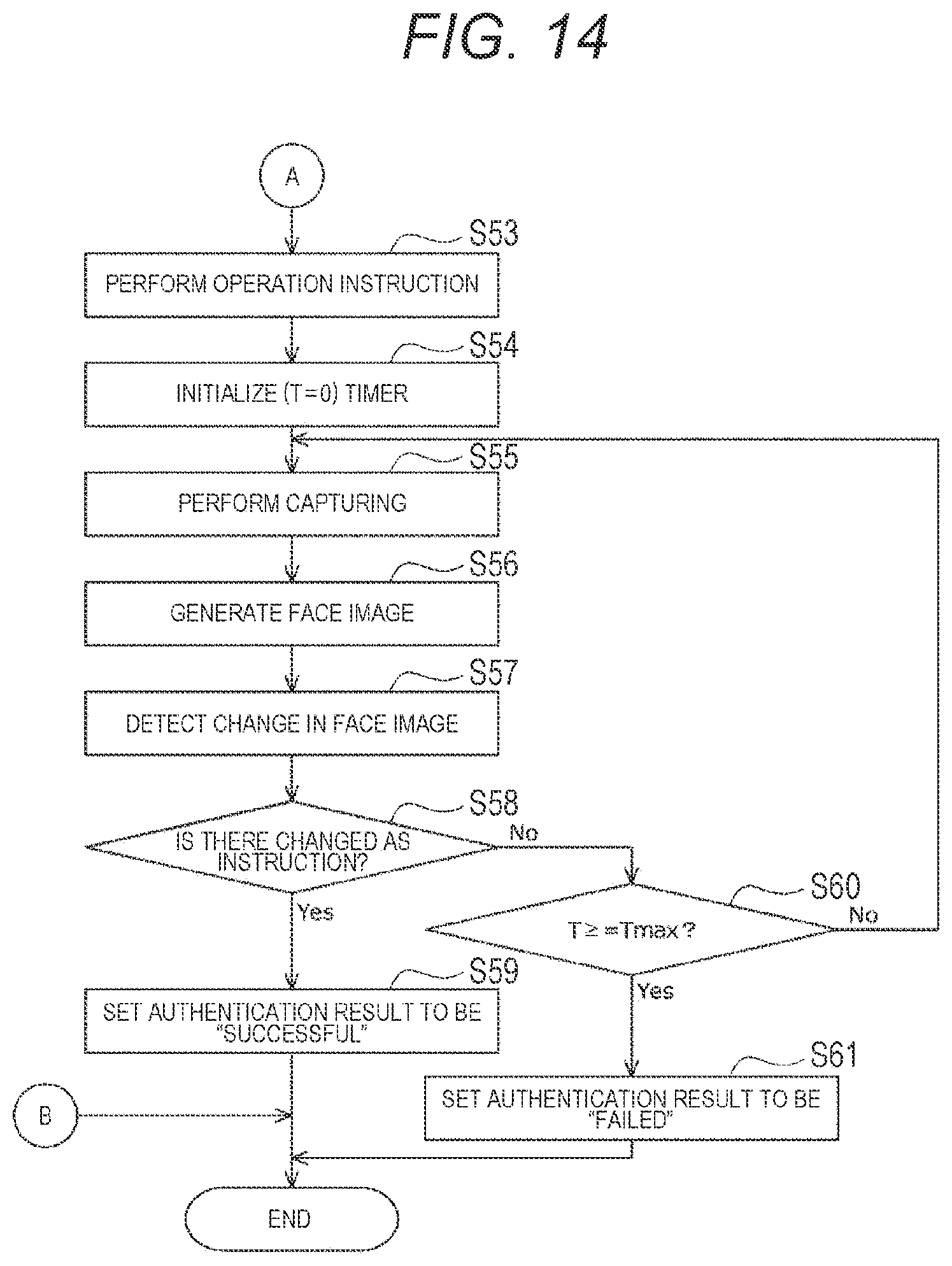 Patent US12307810 Figure 14 – Information processing apparatus, information processing method, and information processing system