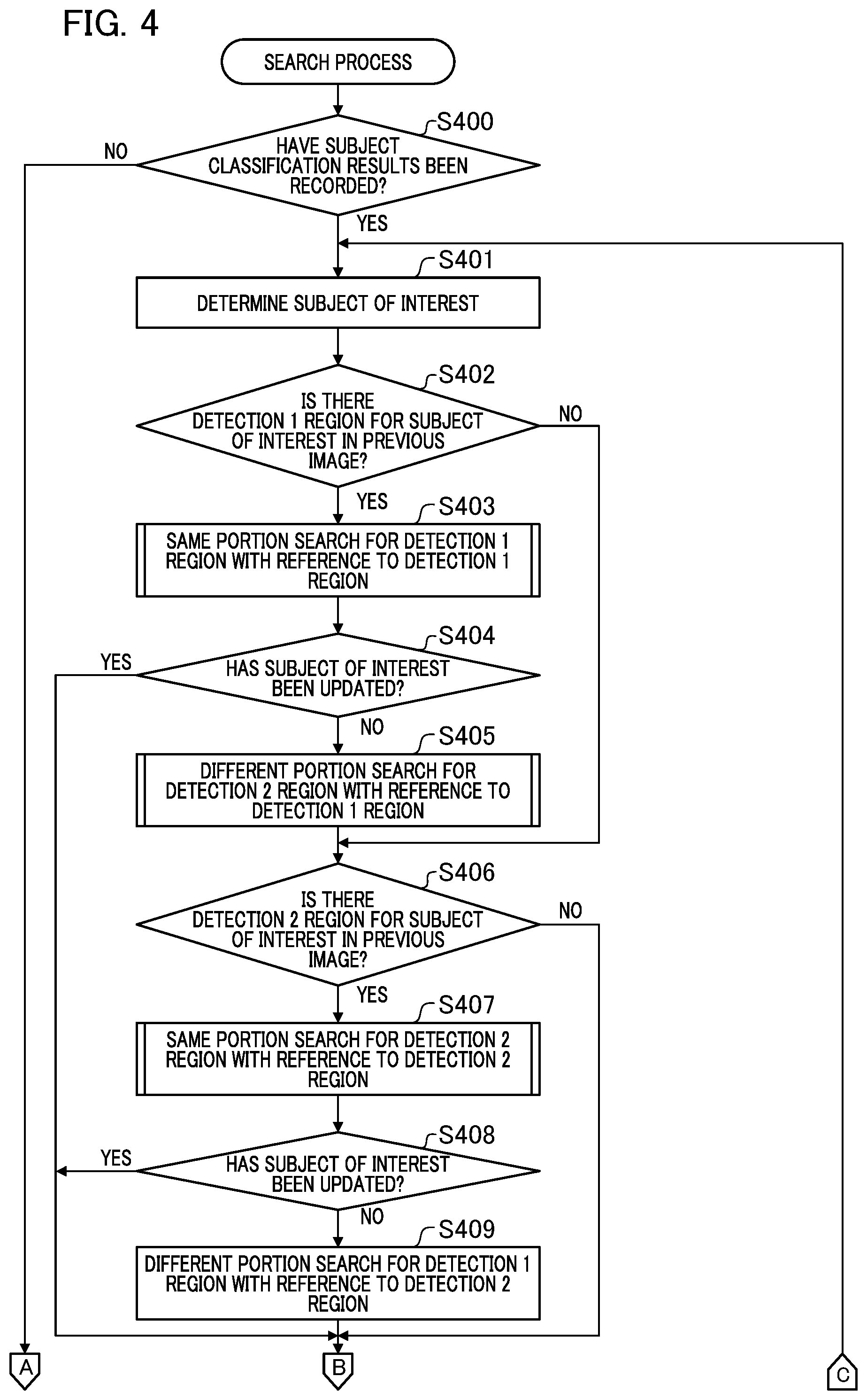 Patent US12307811 Figure 4 – Image processing device and control method thereof, imaging apparatus, and recording medium