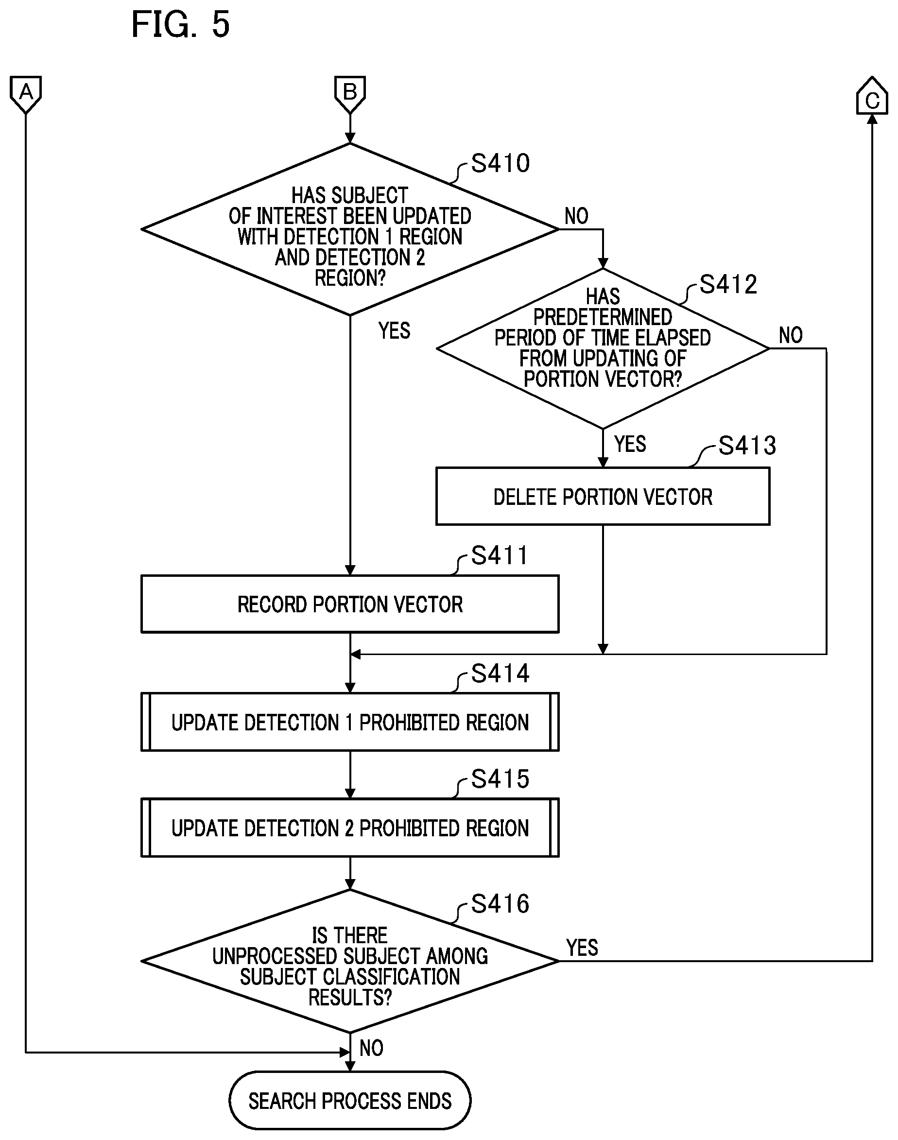 Patent US12307811 Figure 5 – Image processing device and control method thereof, imaging apparatus, and recording medium