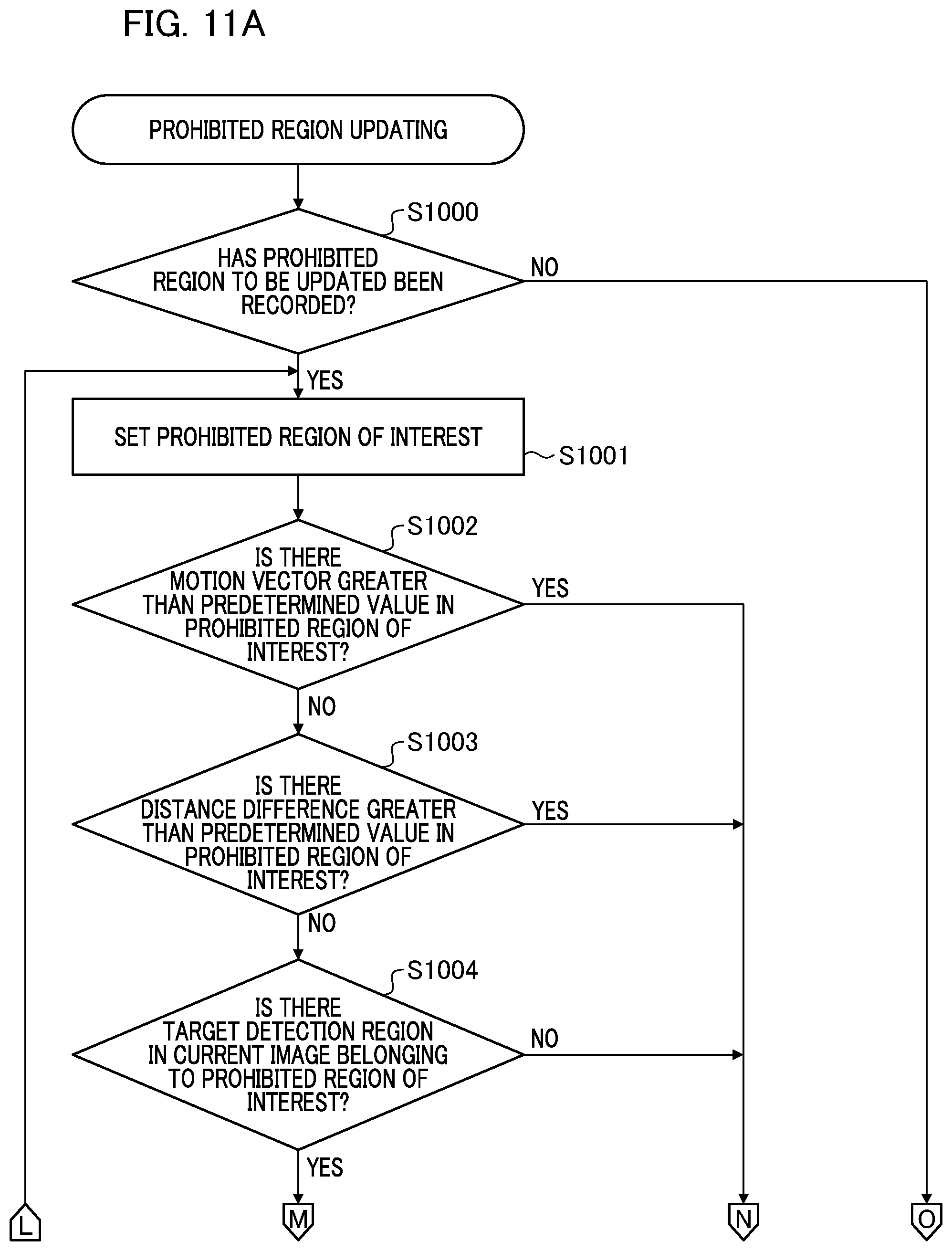 Patent US12307811 Figure 12 – Image processing device and control method thereof, imaging apparatus, and recording medium