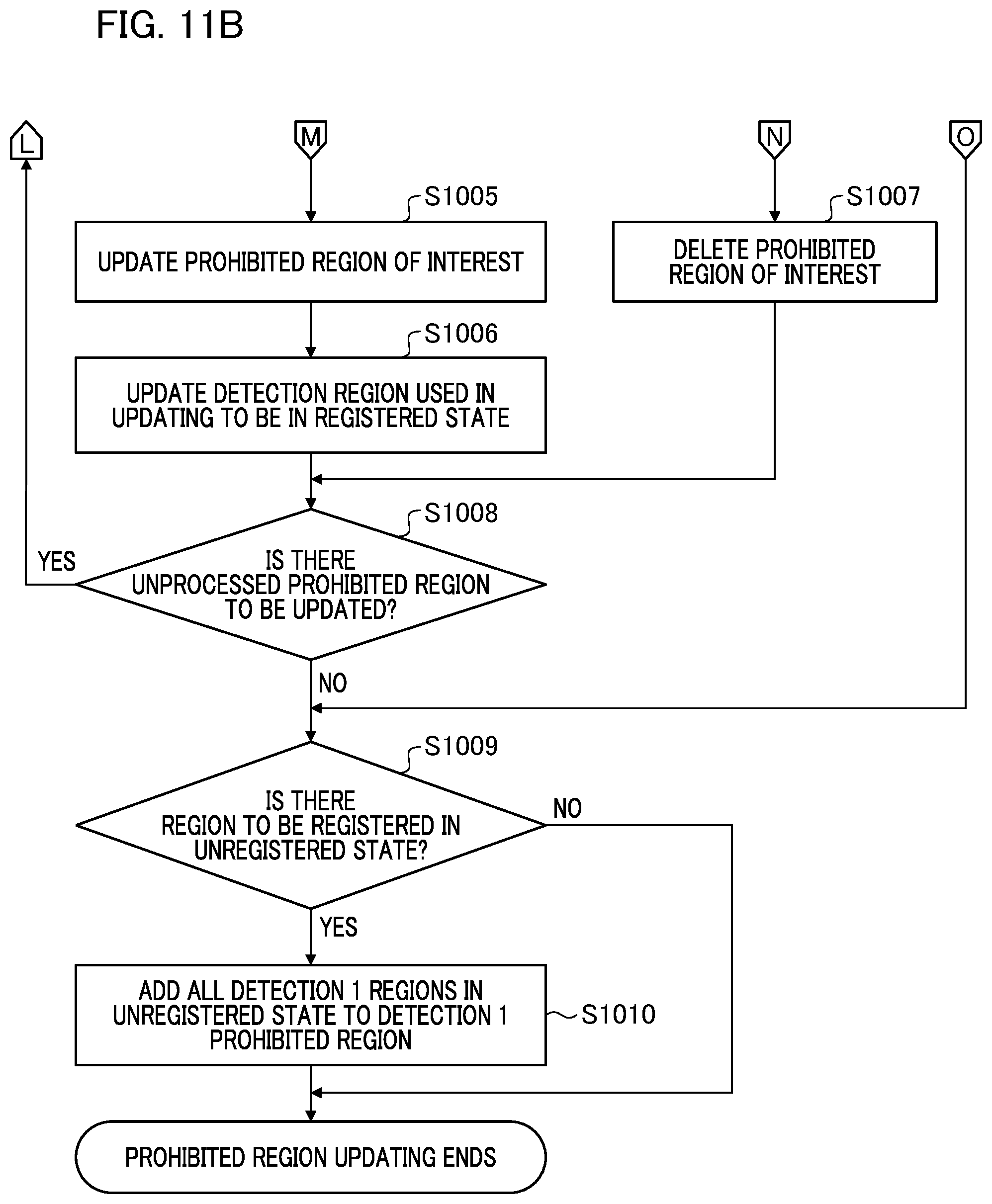 Patent US12307811 Figure 13 – Image processing device and control method thereof, imaging apparatus, and recording medium
