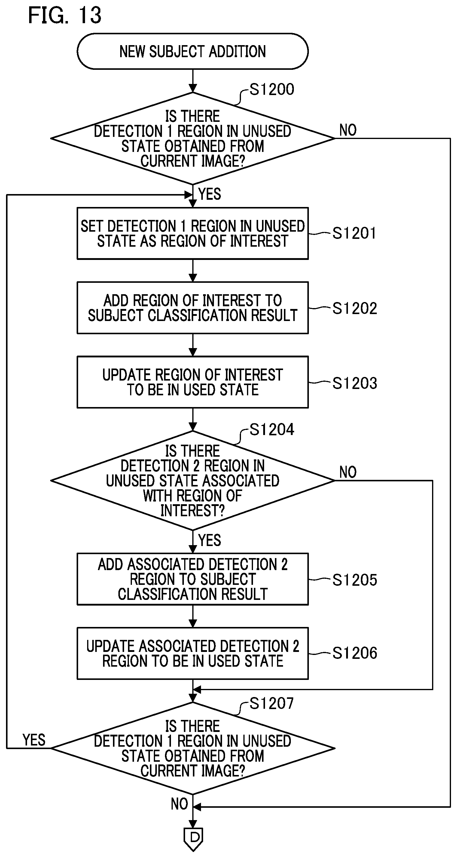 Patent US12307811 Figure 15 – Image processing device and control method thereof, imaging apparatus, and recording medium