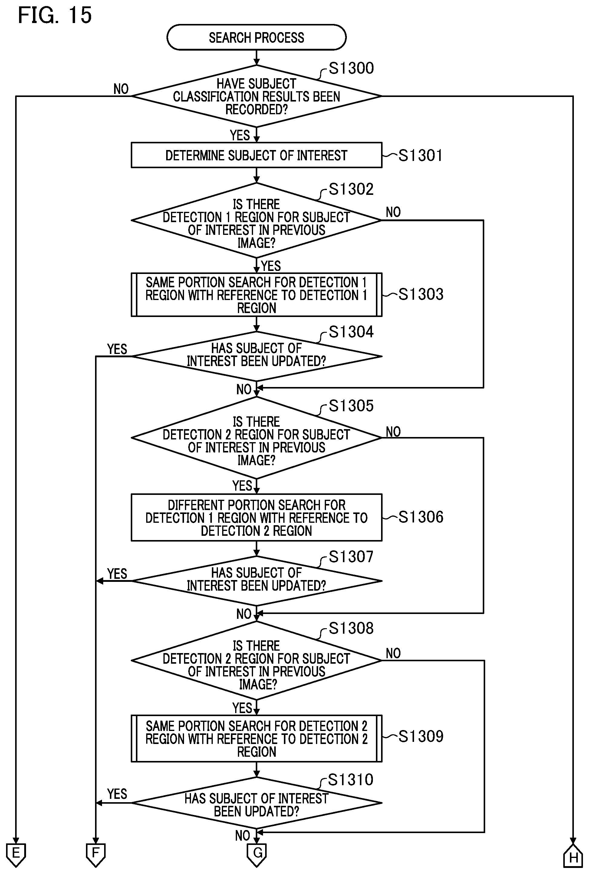 Patent US12307811 Figure 17 – Image processing device and control method thereof, imaging apparatus, and recording medium