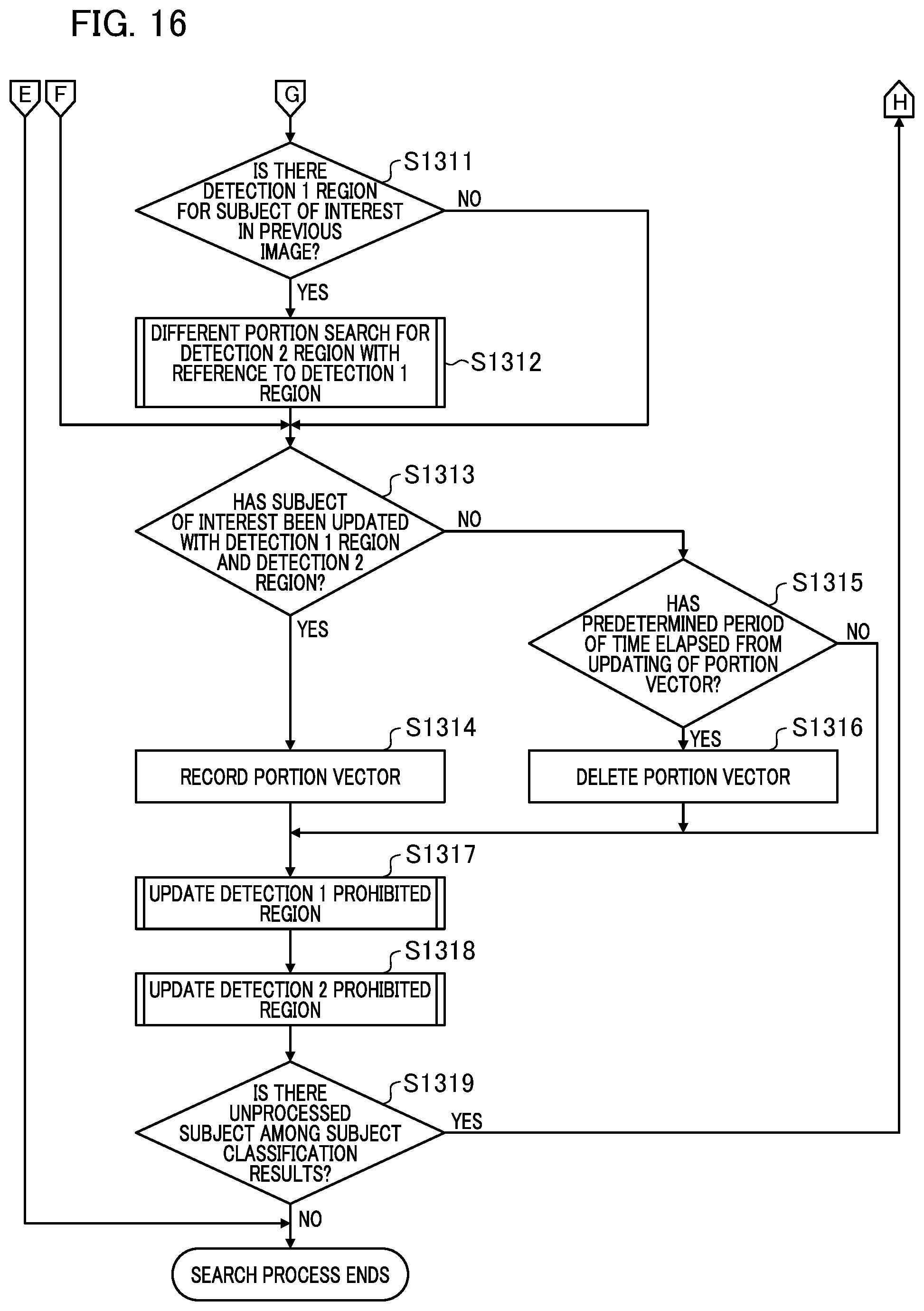 Patent US12307811 Figure 18 – Image processing device and control method thereof, imaging apparatus, and recording medium