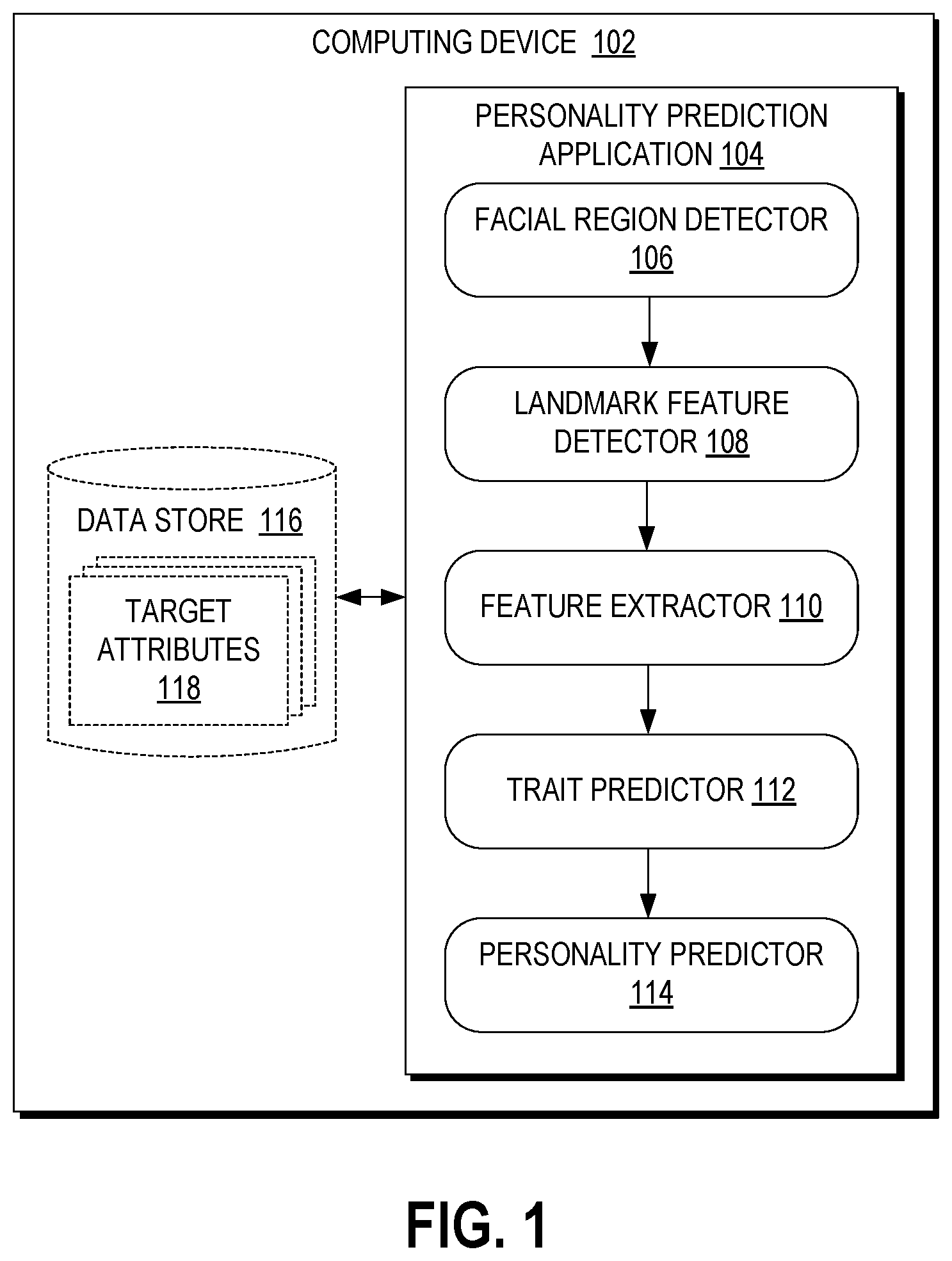 Patent US12307812 Figure 1 – System and method for personality prediction using multi-tiered analysis