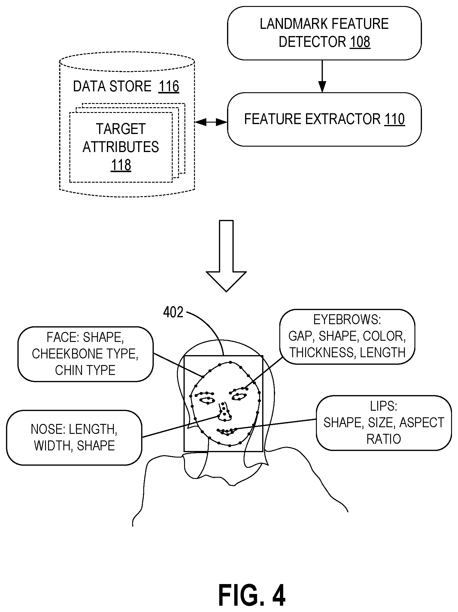 Patent US12307812 Figure 4 – System and method for personality prediction using multi-tiered analysis