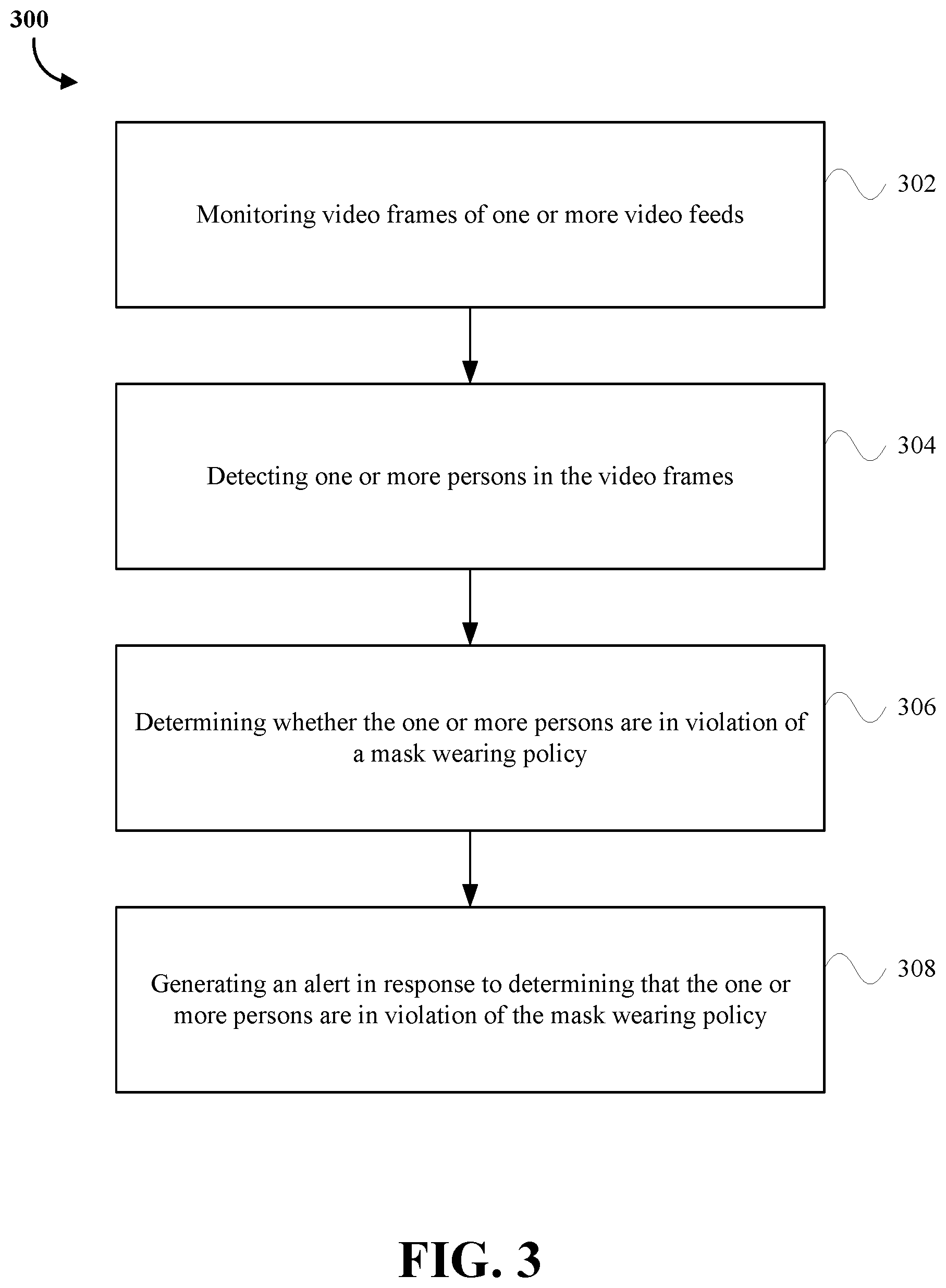 Patent US12307813 Figure 3 – Systems and methods of detecting incorrect mask usage