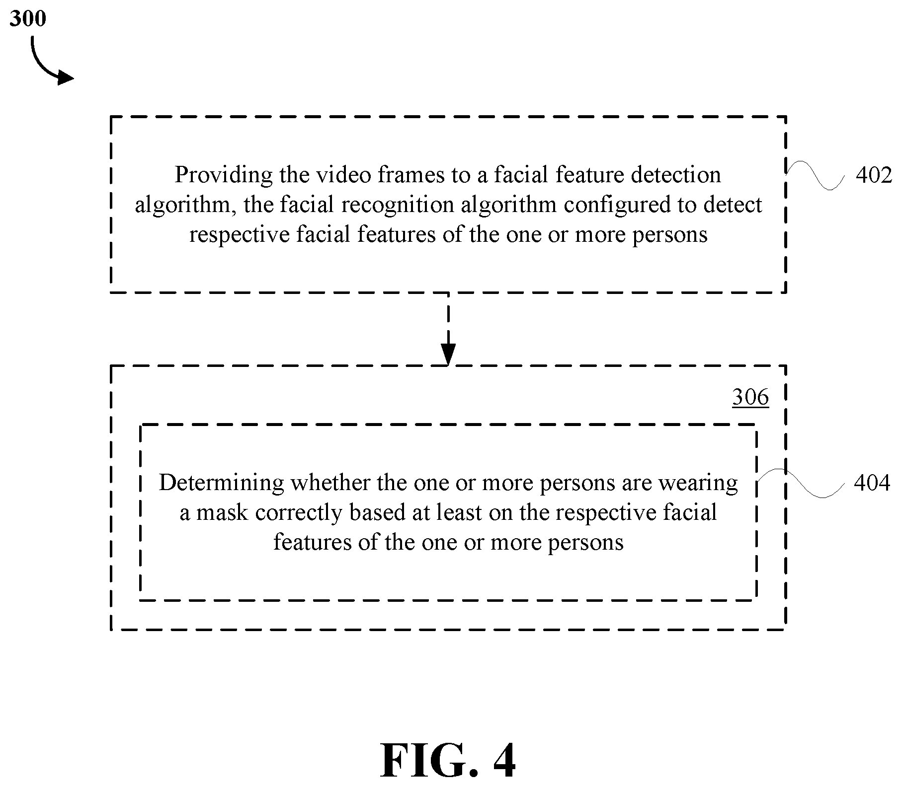 Patent US12307813 Figure 4 – Systems and methods of detecting incorrect mask usage