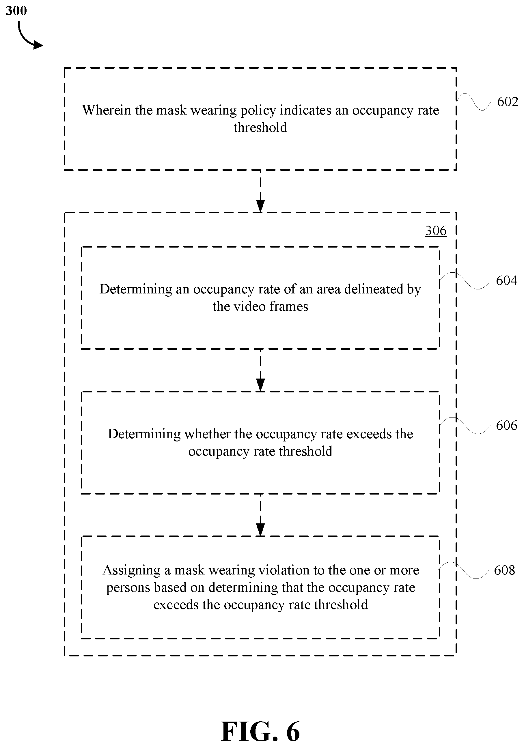 Patent US12307813 Figure 6 – Systems and methods of detecting incorrect mask usage