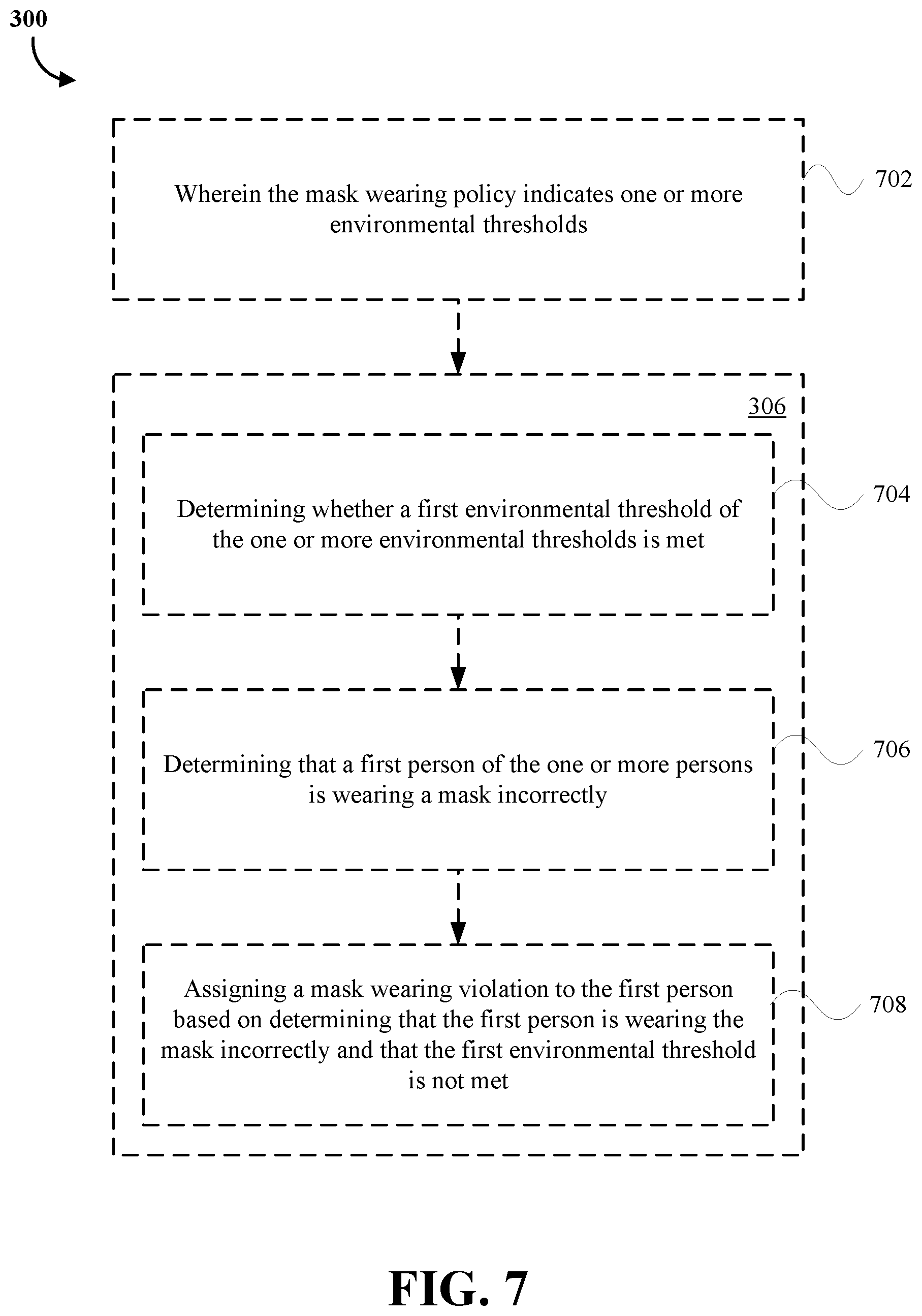 Patent US12307813 Figure 7 – Systems and methods of detecting incorrect mask usage