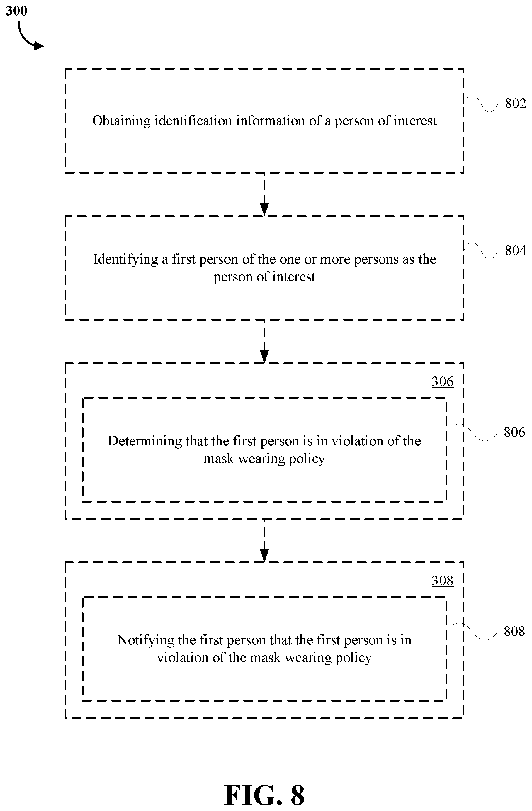 Patent US12307813 Figure 8 – Systems and methods of detecting incorrect mask usage