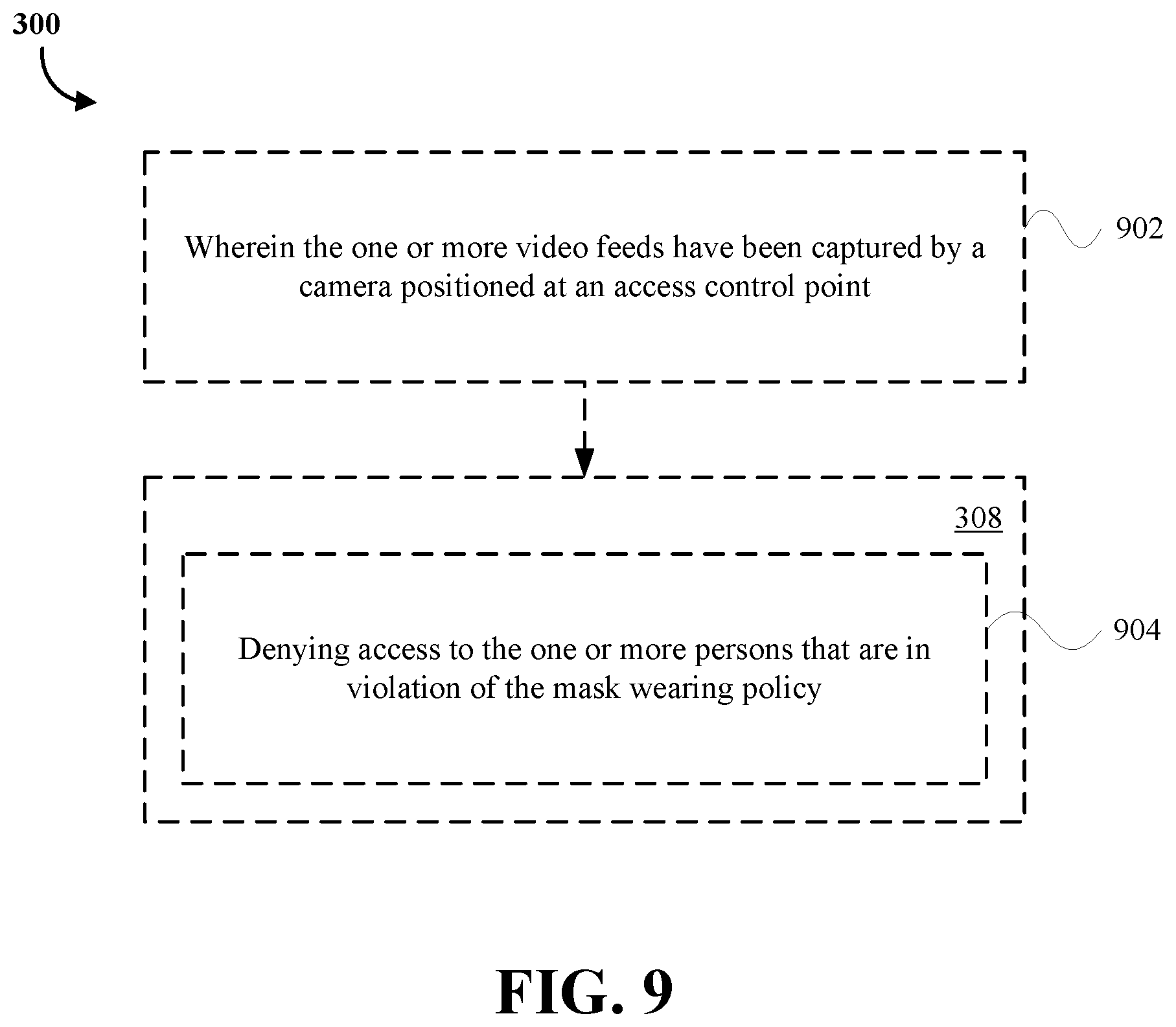 Patent US12307813 Figure 9 – Systems and methods of detecting incorrect mask usage