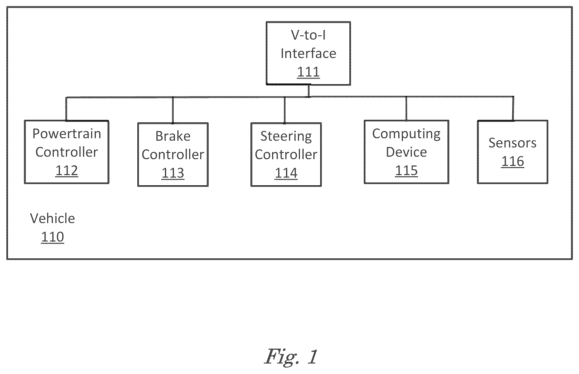Patent US12307814 Figure 1 – Material spectroscopy
