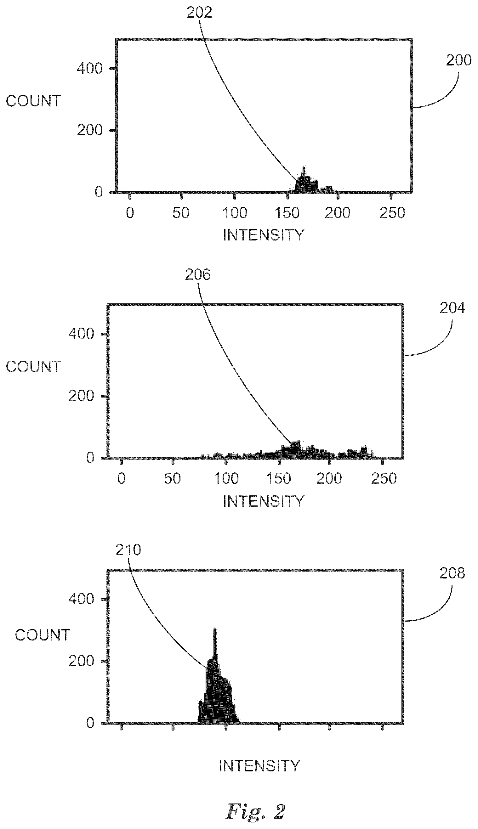 Patent US12307814 Figure 2 – Material spectroscopy