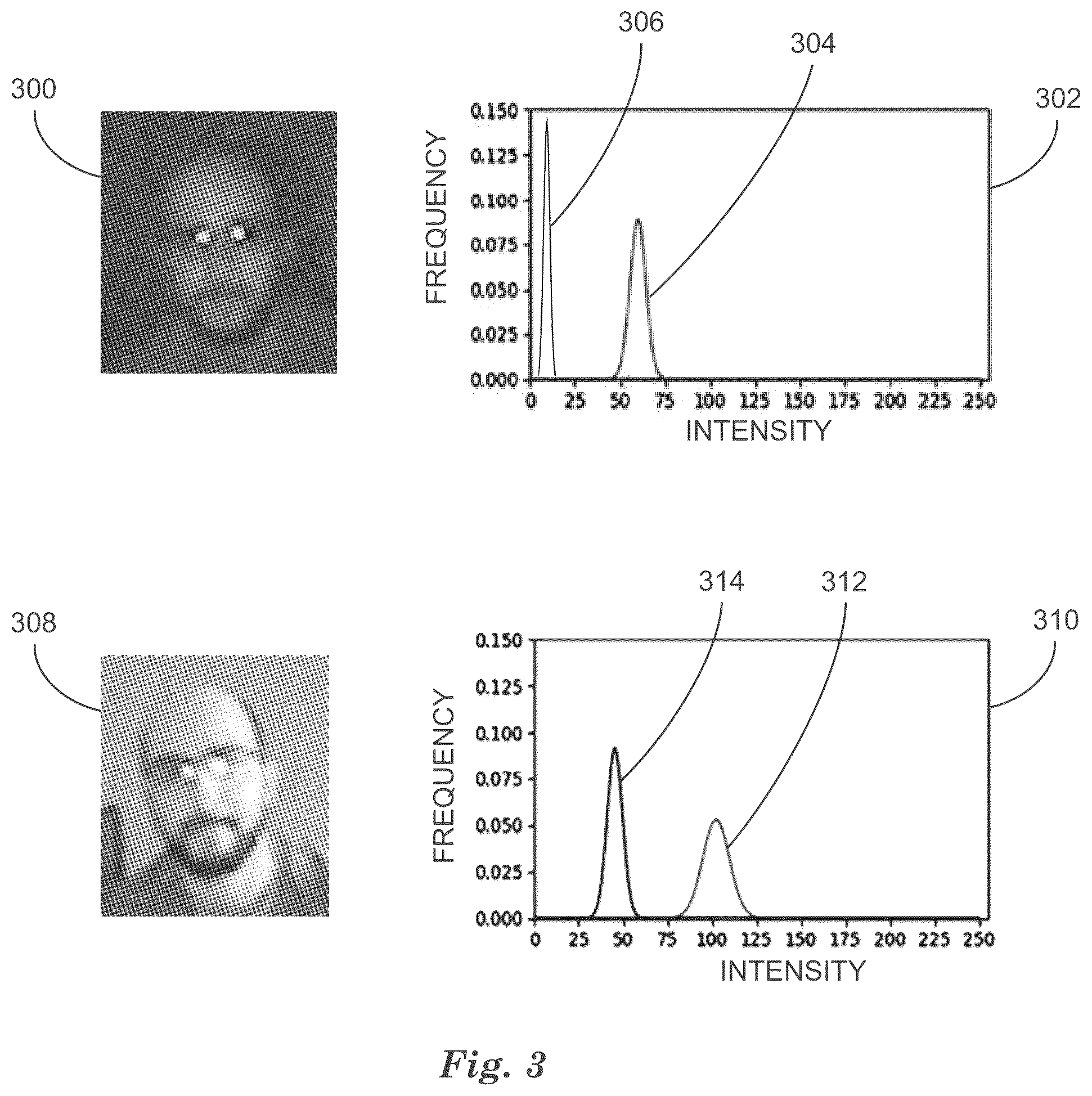 Patent US12307814 Figure 3 – Material spectroscopy