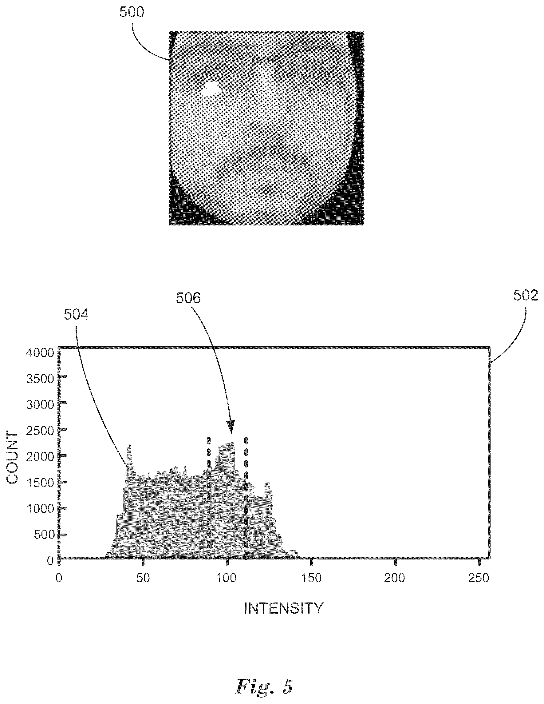 Patent US12307814 Figure 5 – Material spectroscopy