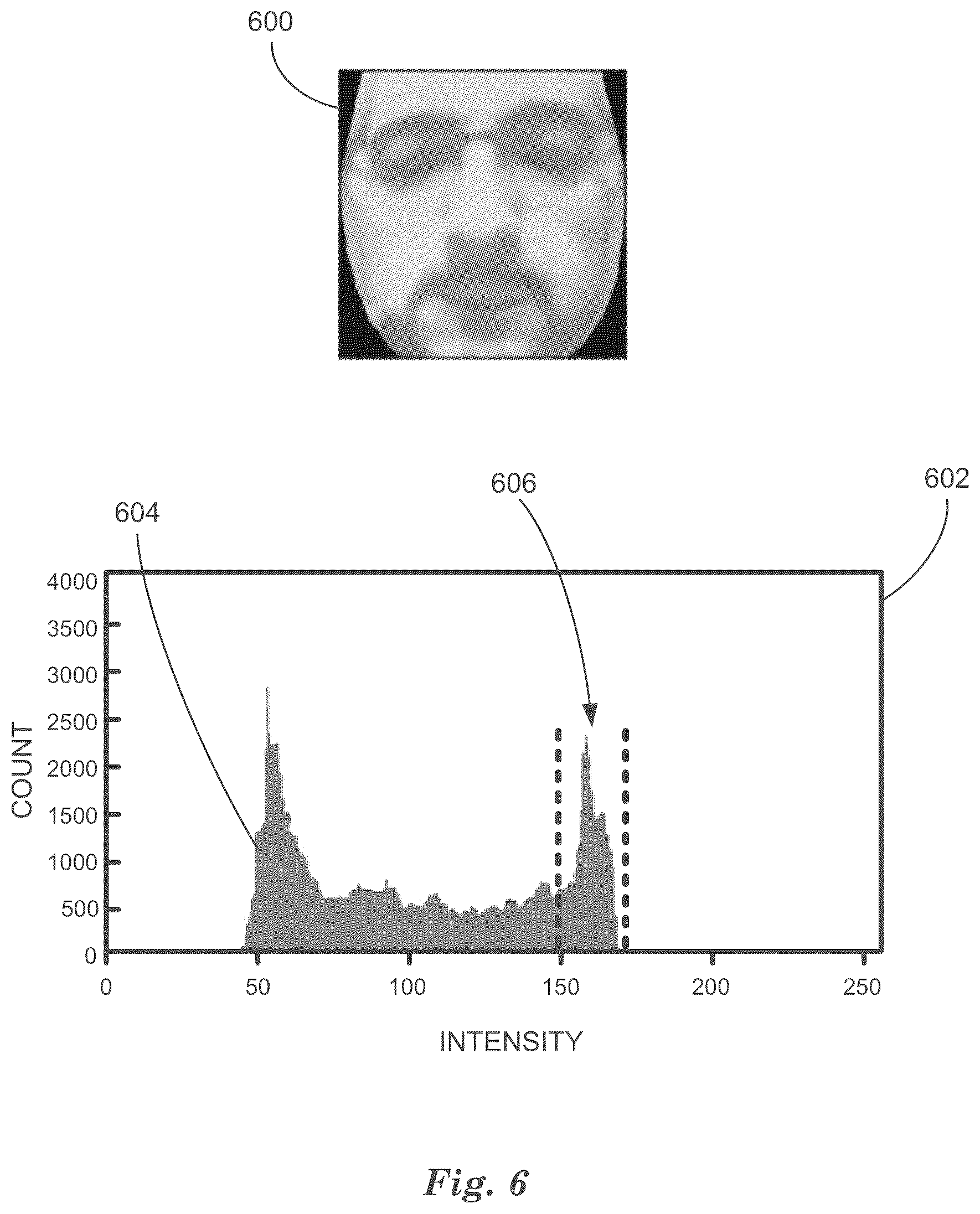 Patent US12307814 Figure 6 – Material spectroscopy