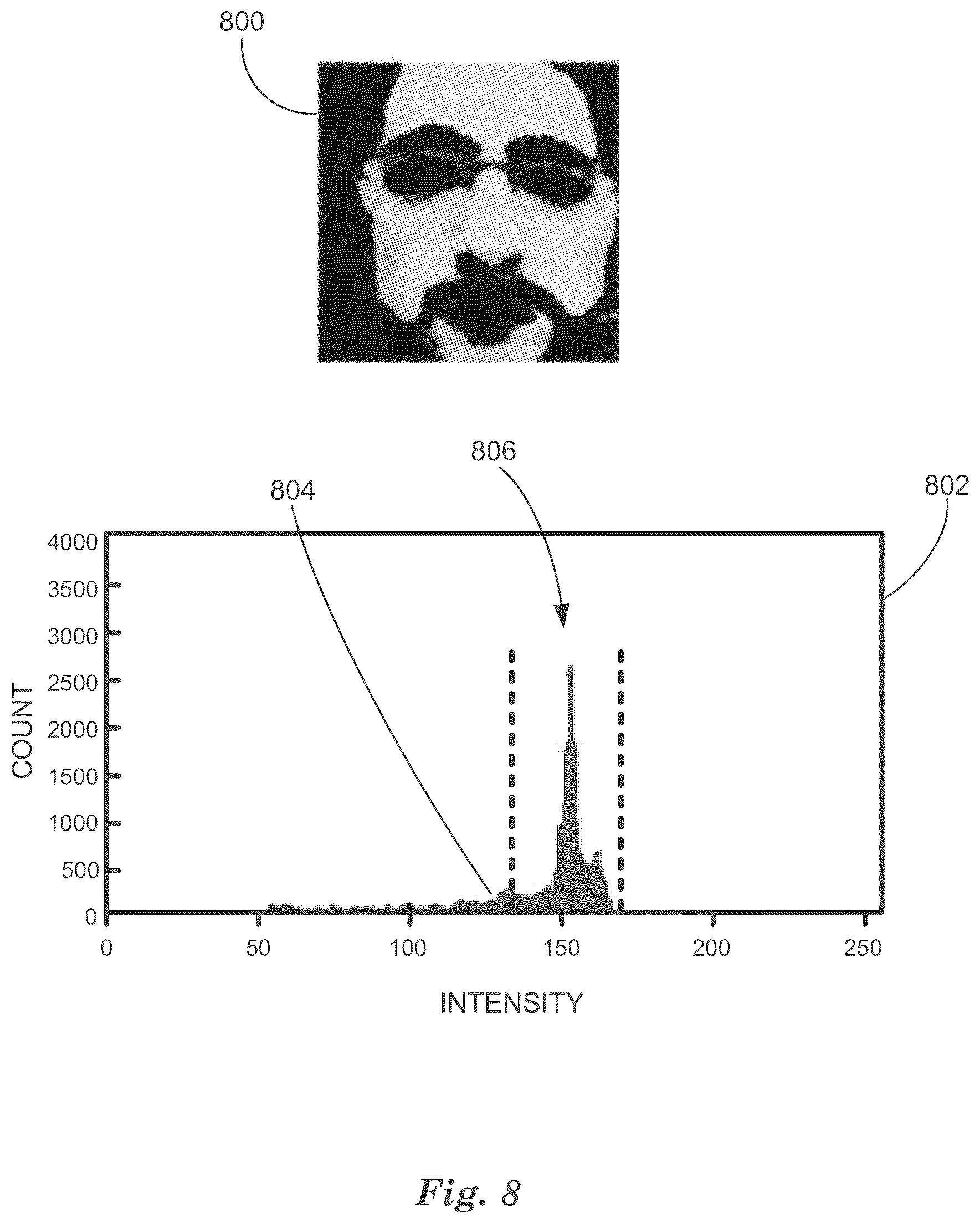 Patent US12307814 Figure 8 – Material spectroscopy