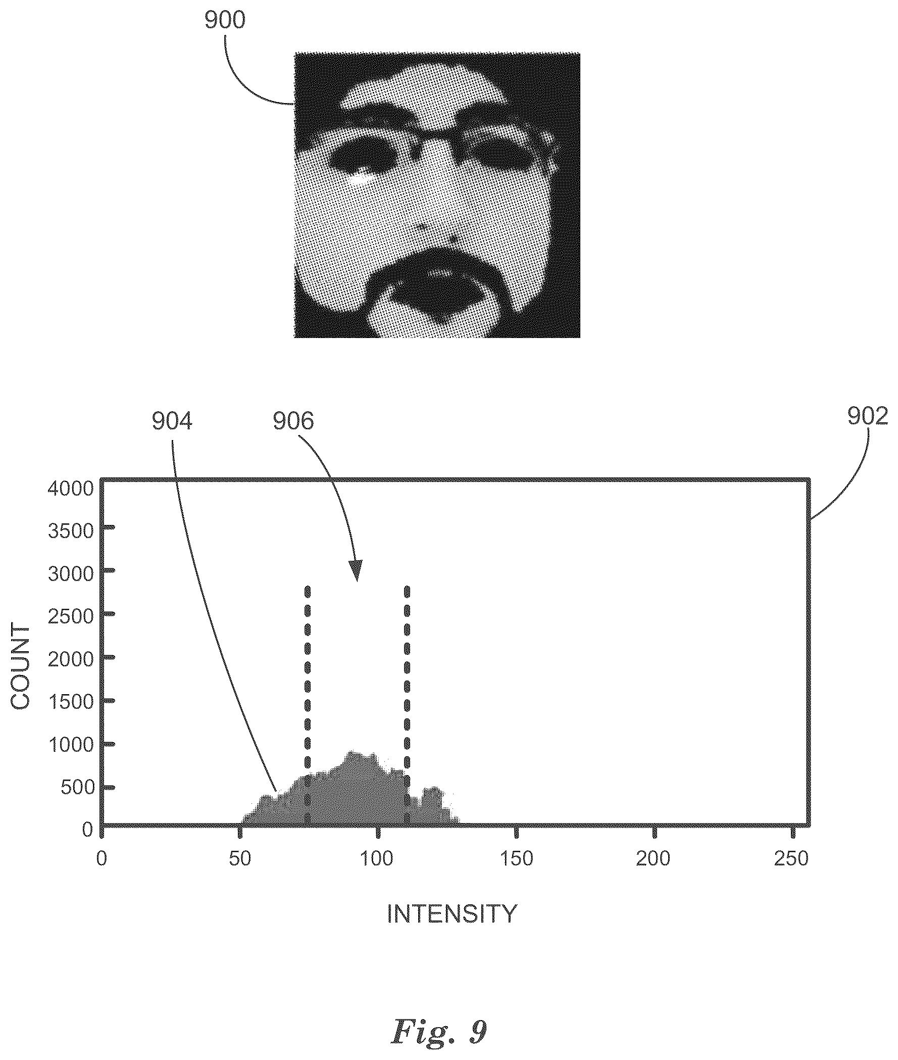 Patent US12307814 Figure 9 – Material spectroscopy