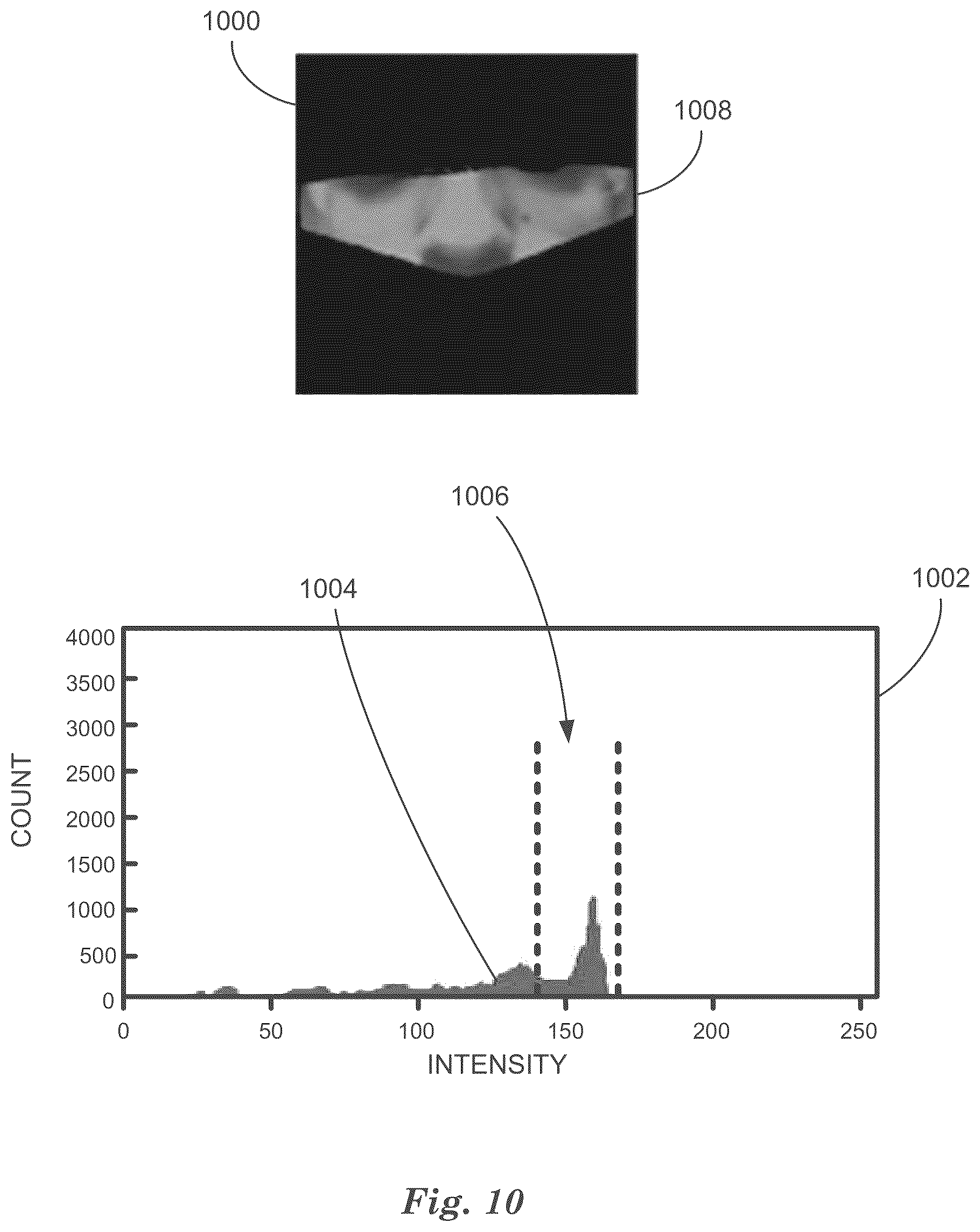 Patent US12307814 Figure 10 – Material spectroscopy