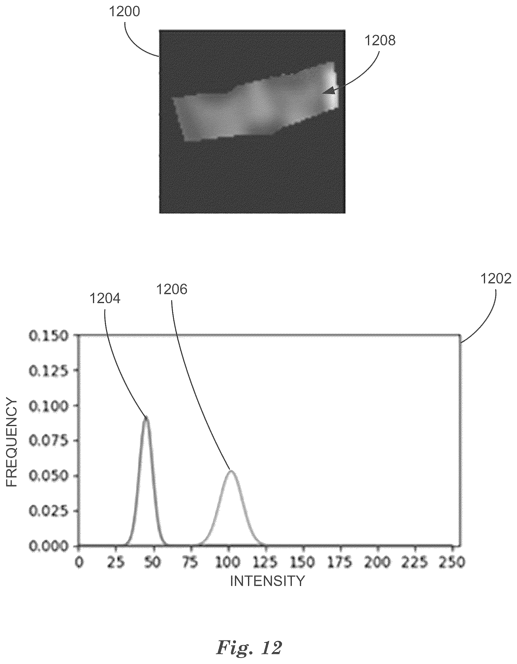 Patent US12307814 Figure 12 – Material spectroscopy
