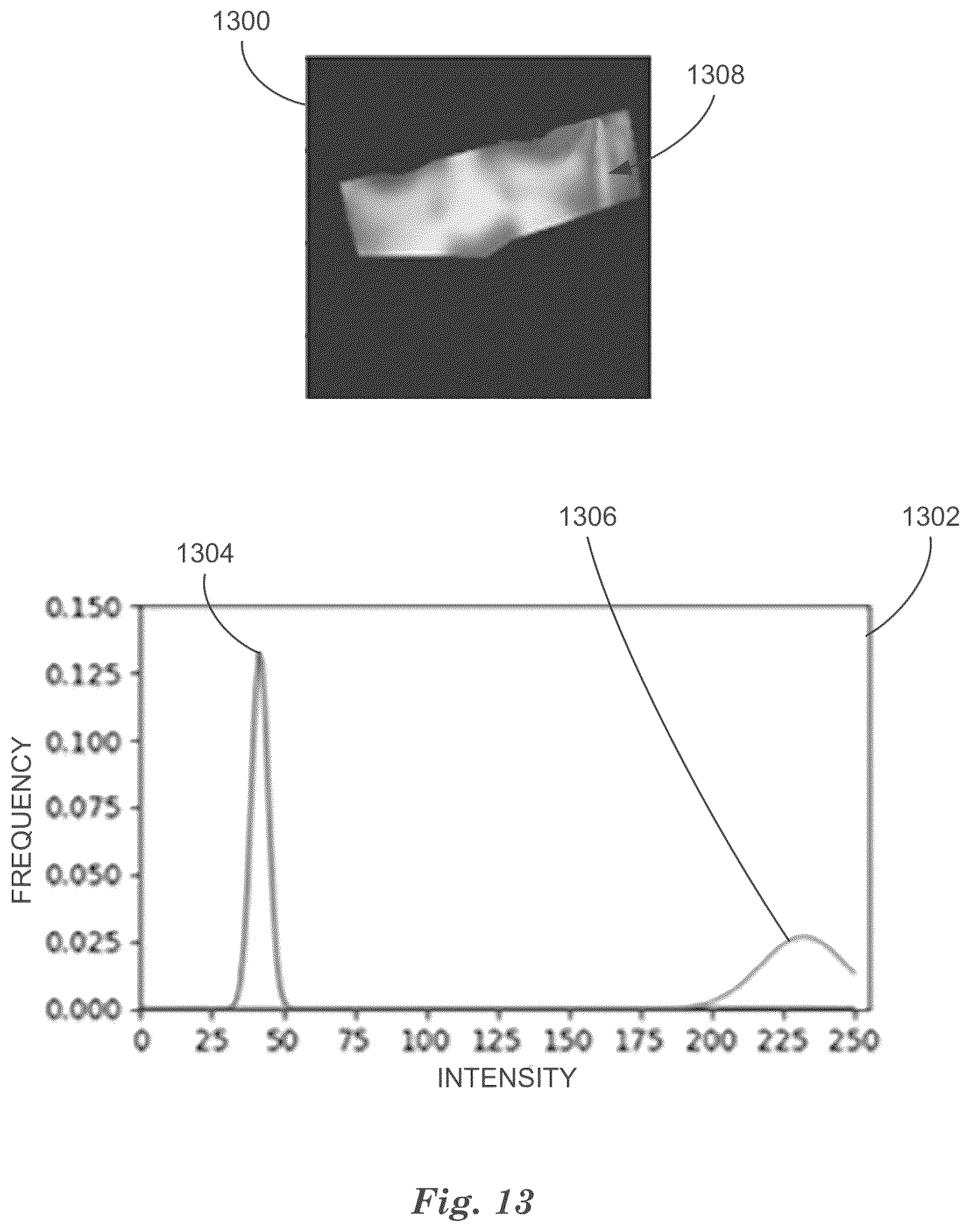 Patent US12307814 Figure 13 – Material spectroscopy