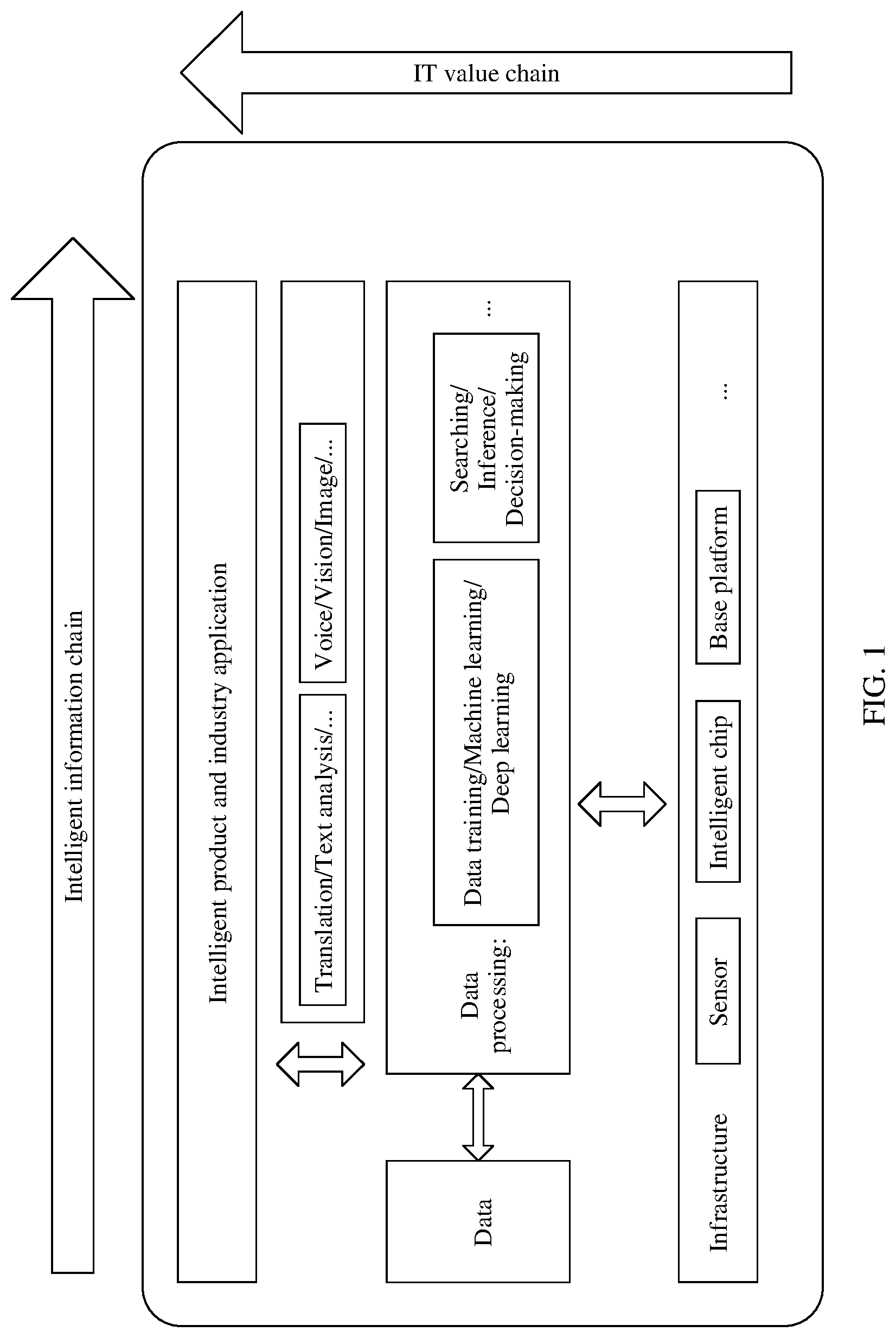 Patent US12307815 Figure 1 – Face recognition method and face recognition apparatus