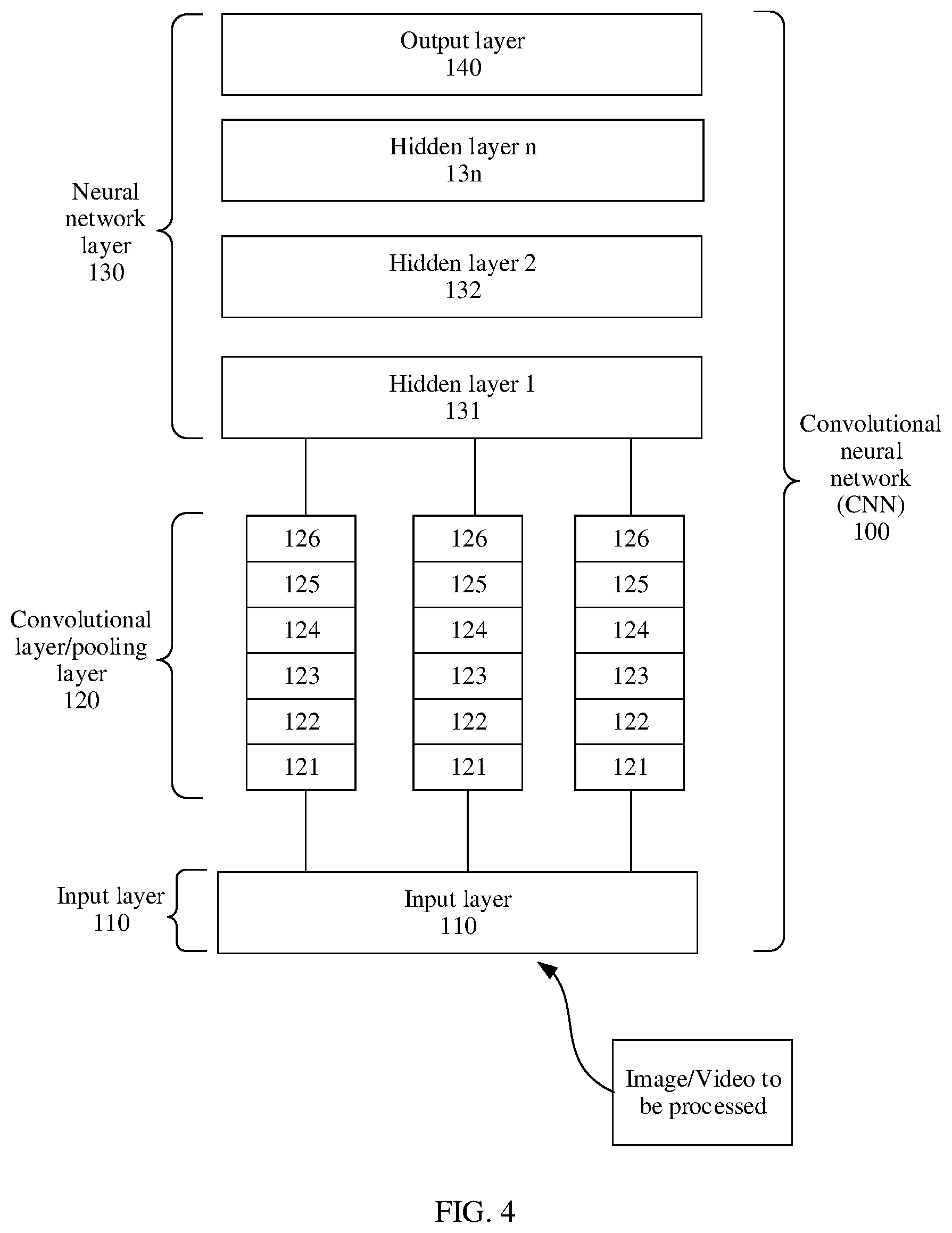 Patent US12307815 Figure 4 – Face recognition method and face recognition apparatus