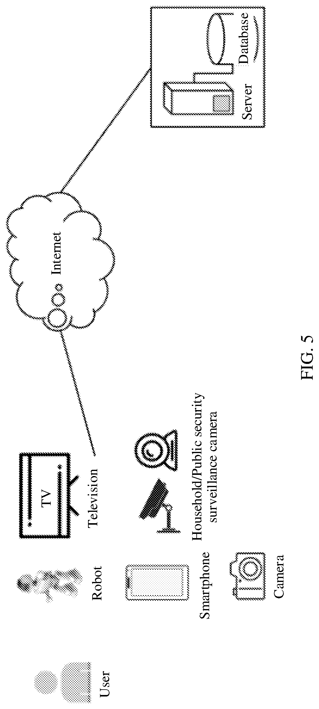Patent US12307815 Figure 5 – Face recognition method and face recognition apparatus