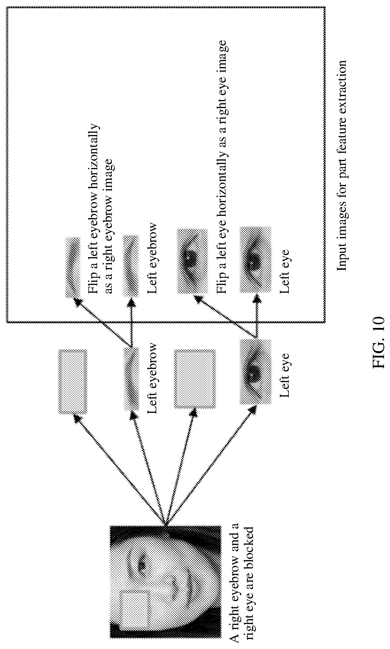 Patent US12307815 Figure 10 – Face recognition method and face recognition apparatus