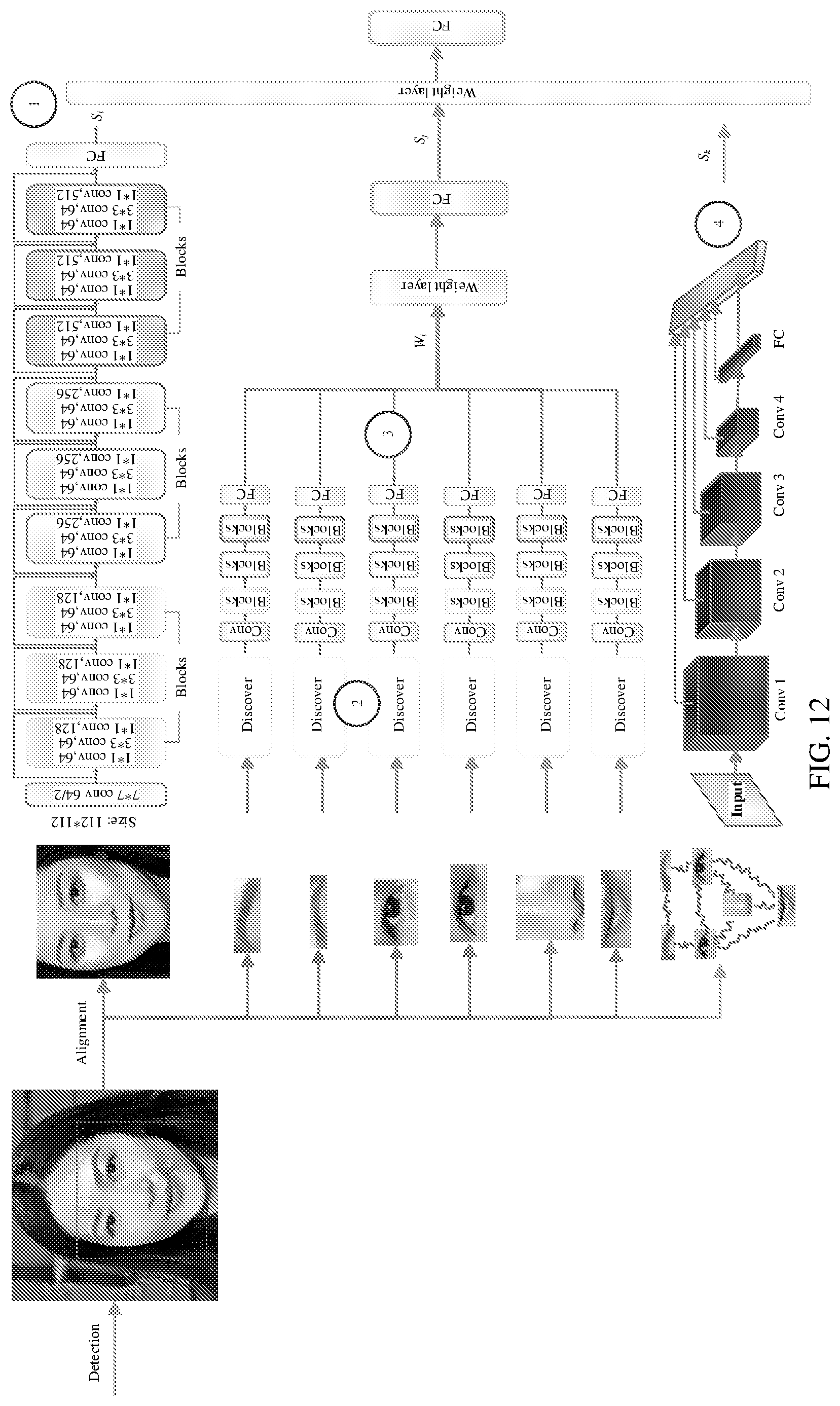 Patent US12307815 Figure 12 – Face recognition method and face recognition apparatus