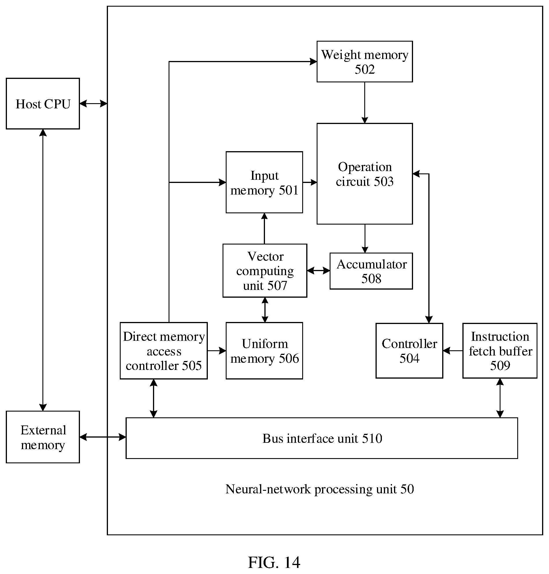 Patent US12307815 Figure 14 – Face recognition method and face recognition apparatus