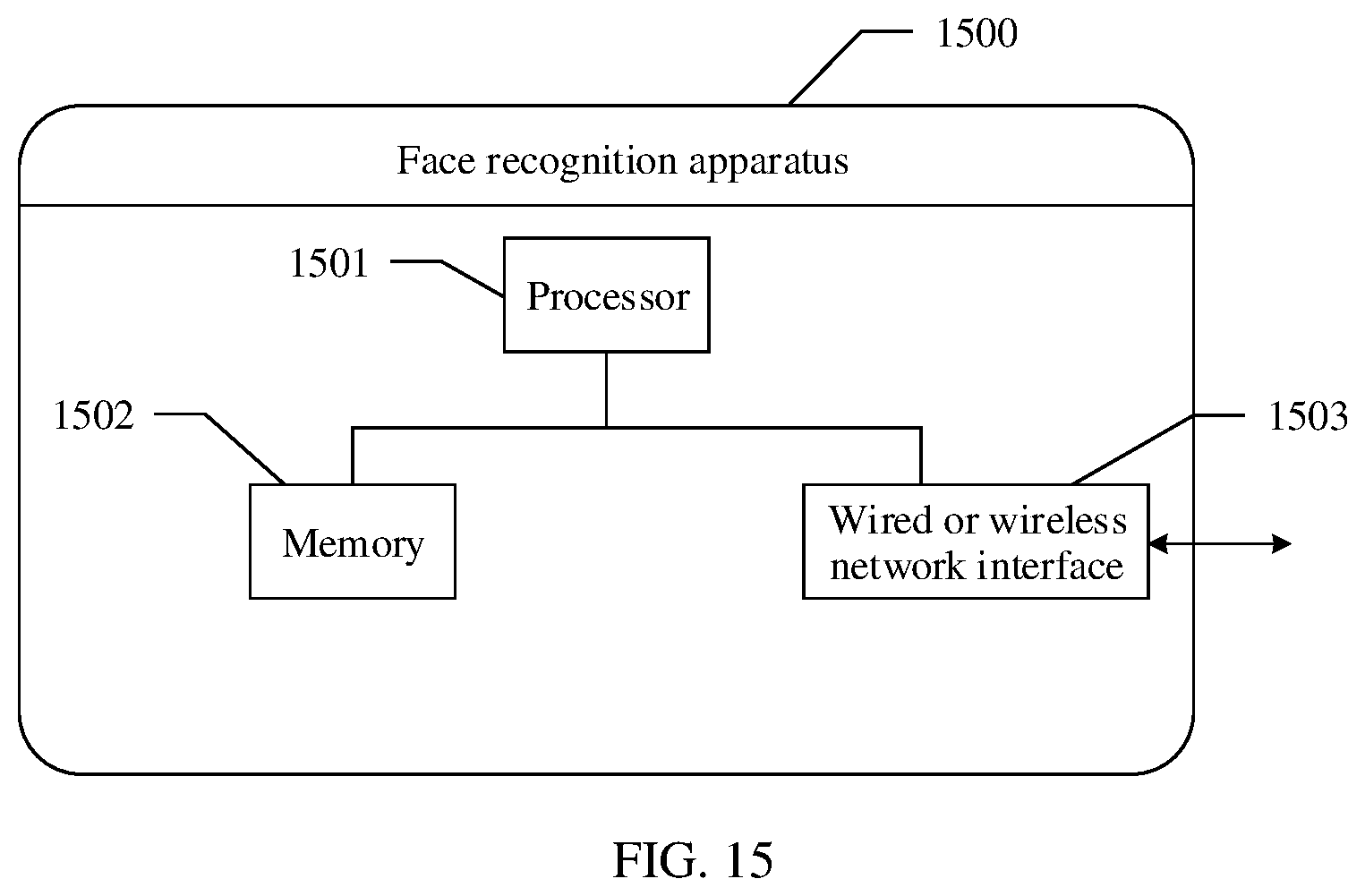 Patent US12307815 Figure 15 – Face recognition method and face recognition apparatus