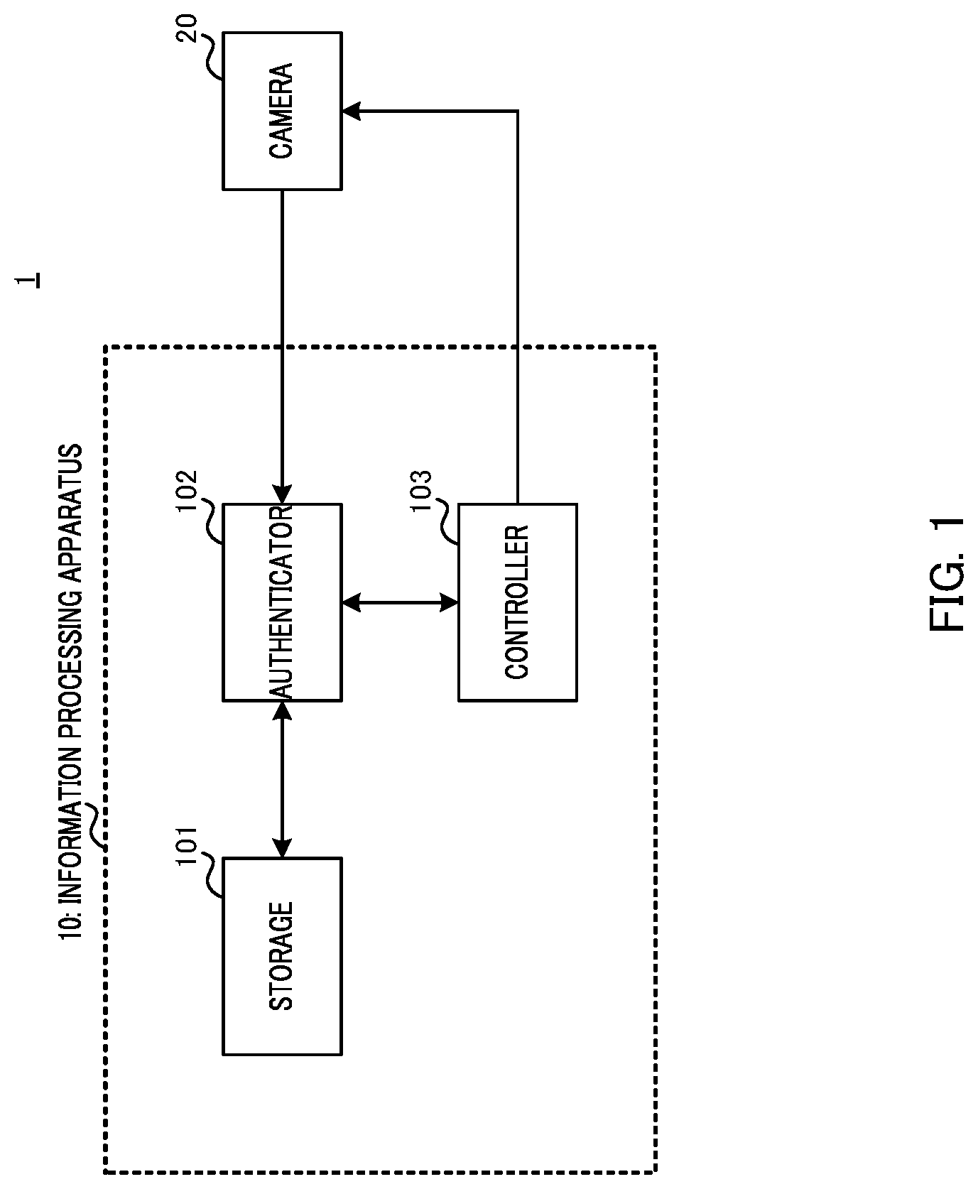 Patent US12307816 Figure 1 – Information processing device, information processing method, and program