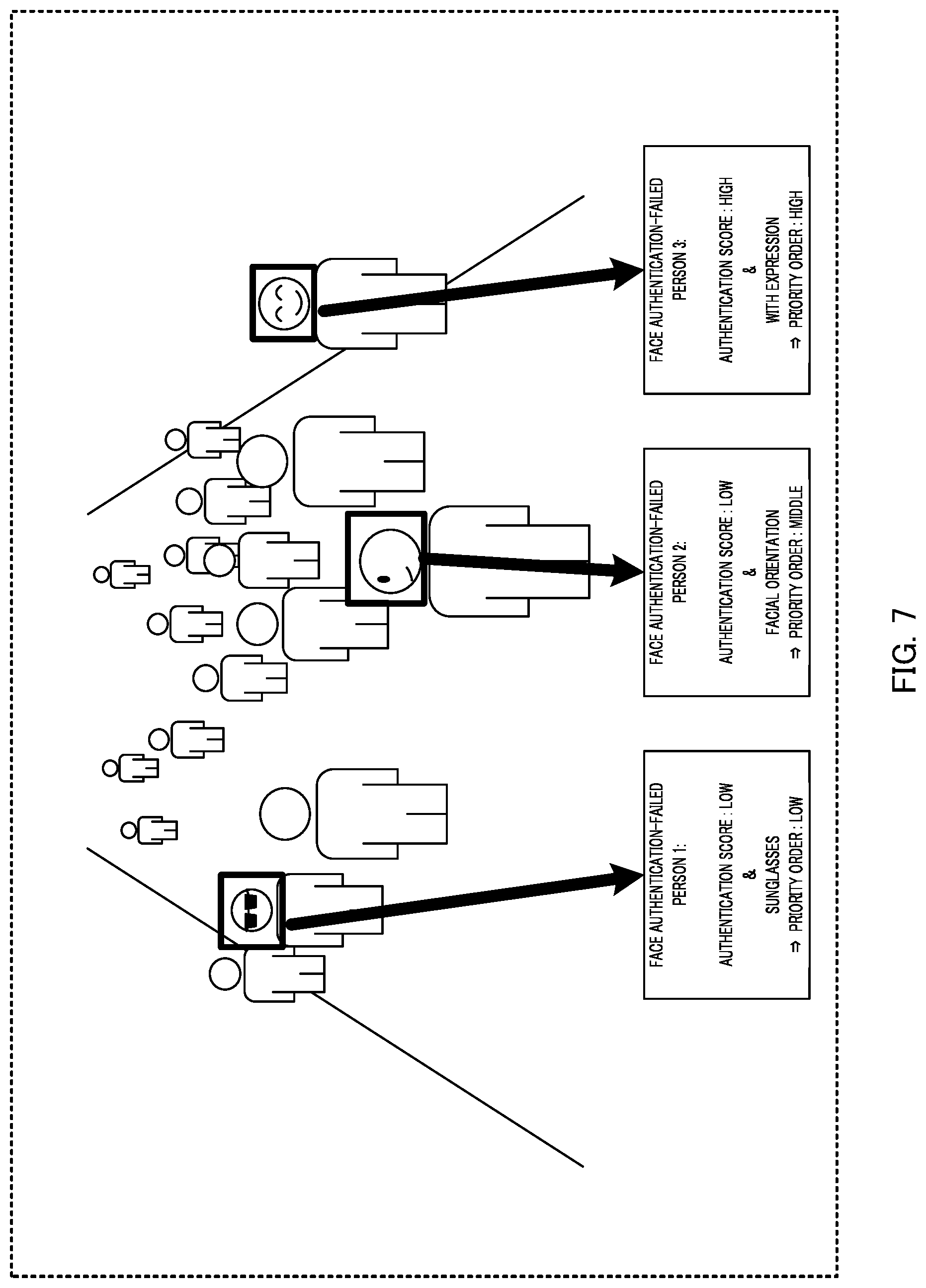Patent US12307816 Figure 7 – Information processing device, information processing method, and program