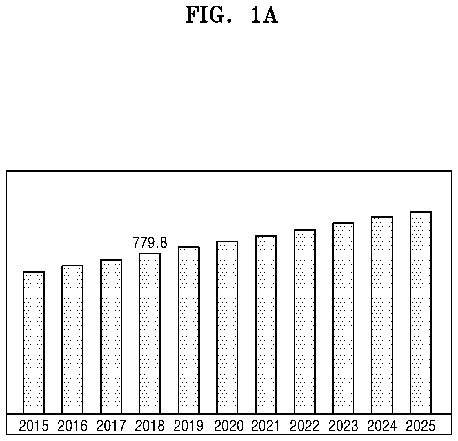 Patent US12307817 — Method and system for automatically capturing and processing an image of a user — Figure 1