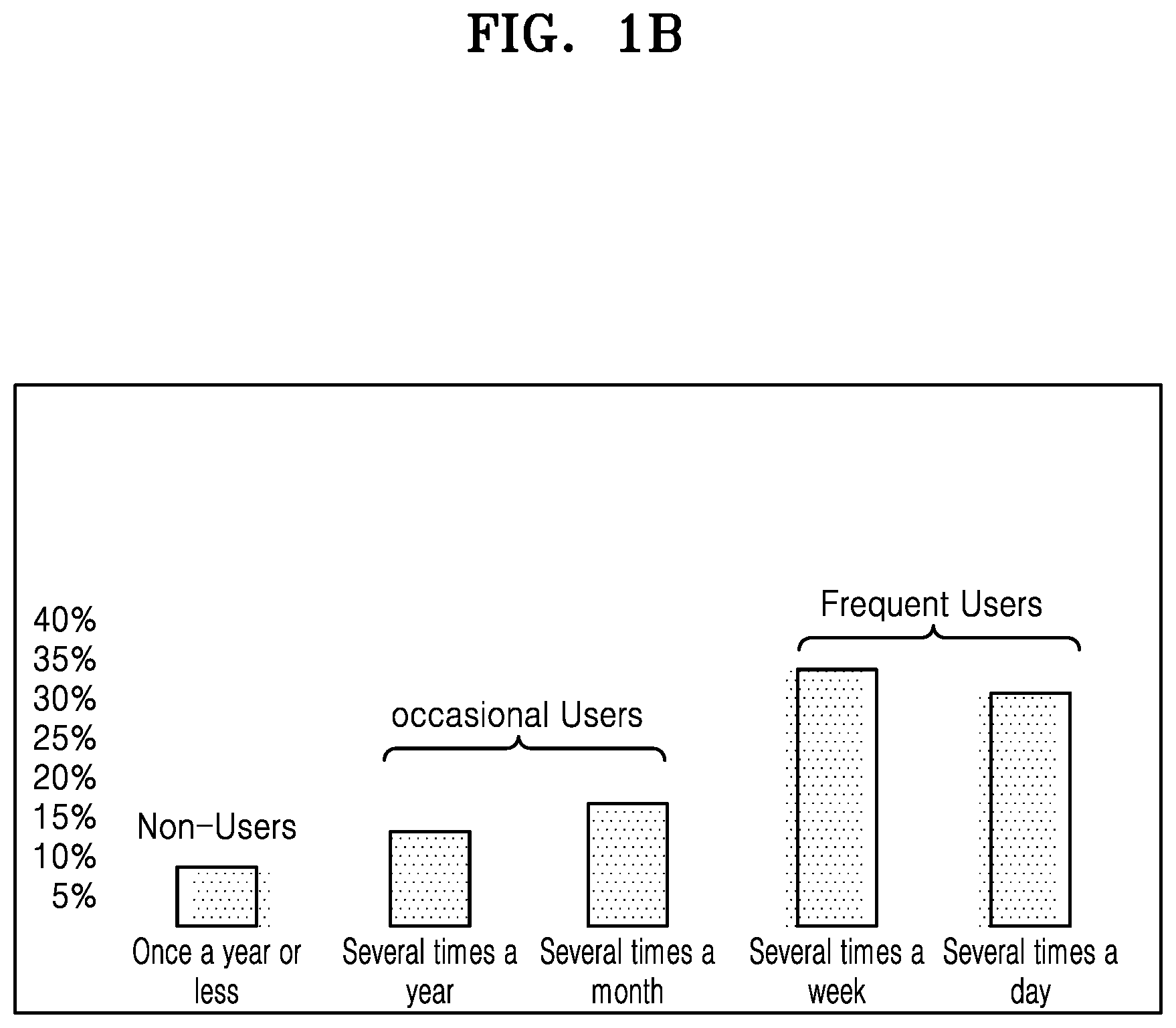 Patent US12307817 Figure 2 – Method and system for automatically capturing and processing an image of a user
