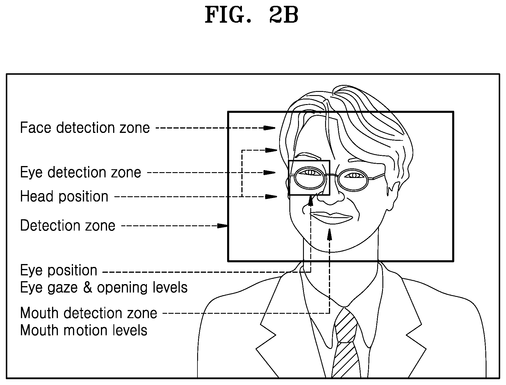 Patent US12307817 Figure 4 – Method and system for automatically capturing and processing an image of a user