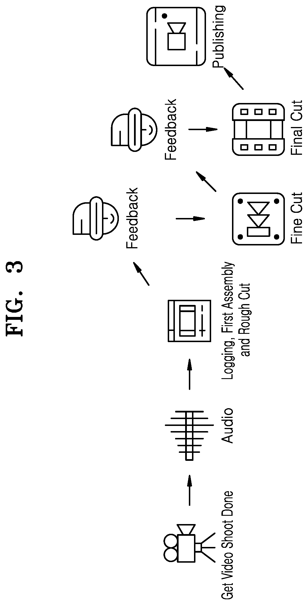 Patent US12307817 Figure 5 – Method and system for automatically capturing and processing an image of a user