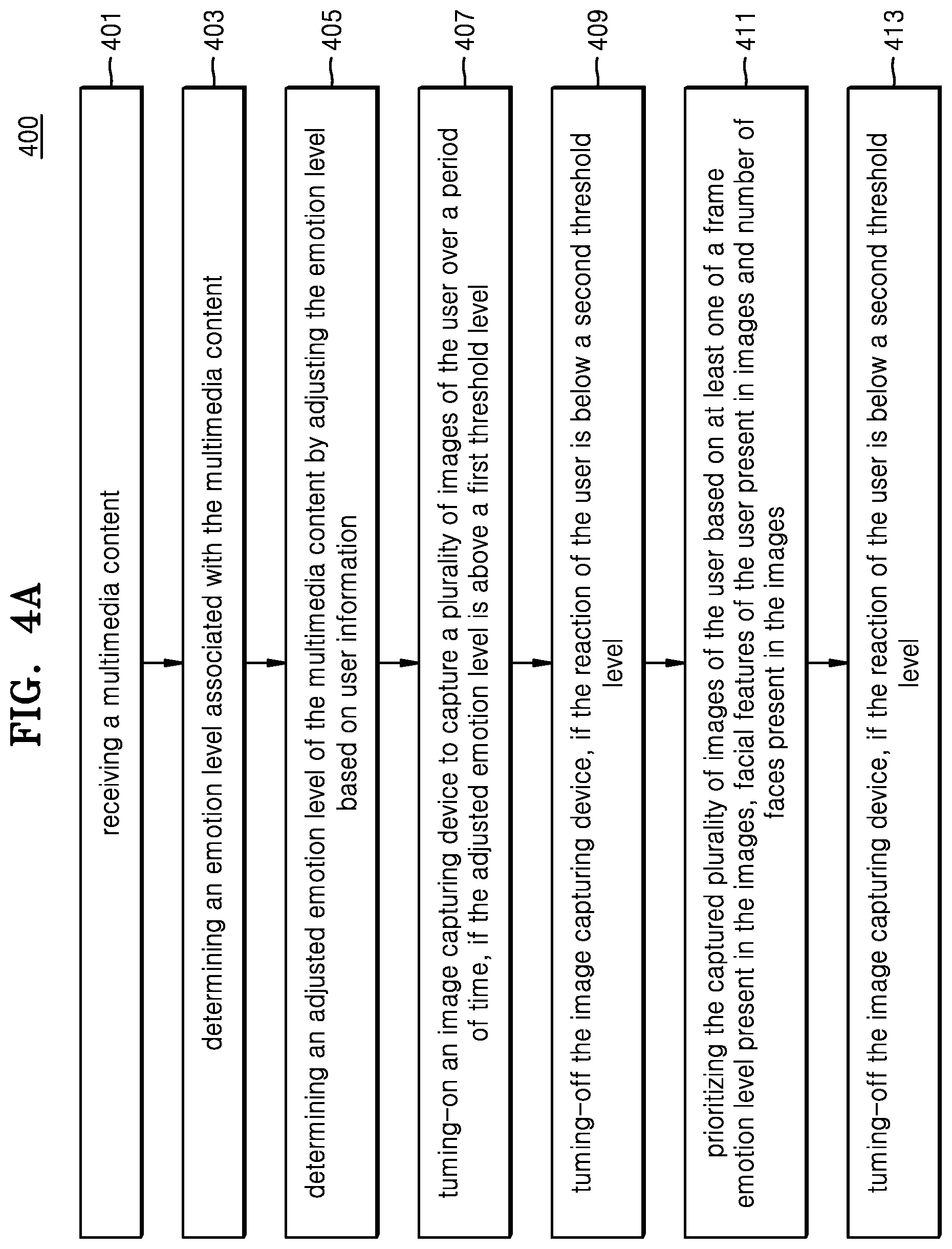 Patent US12307817 Figure 6 – Method and system for automatically capturing and processing an image of a user