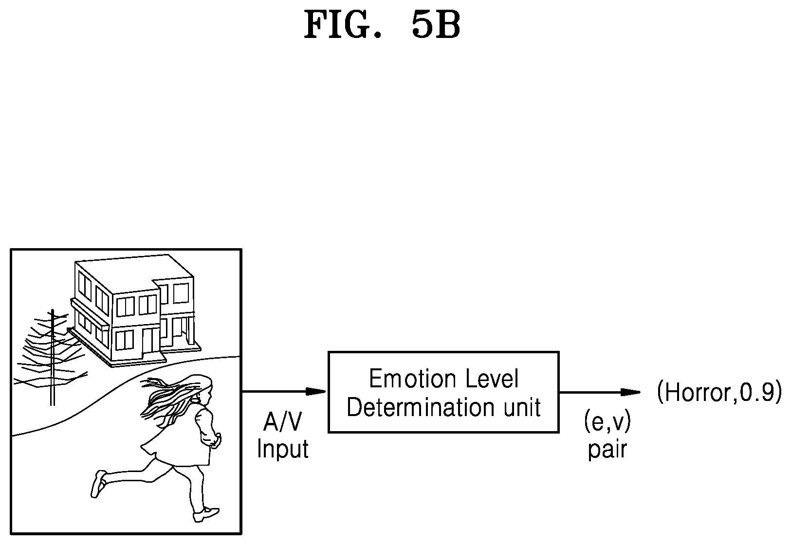 Patent US12307817 Figure 9 – Method and system for automatically capturing and processing an image of a user