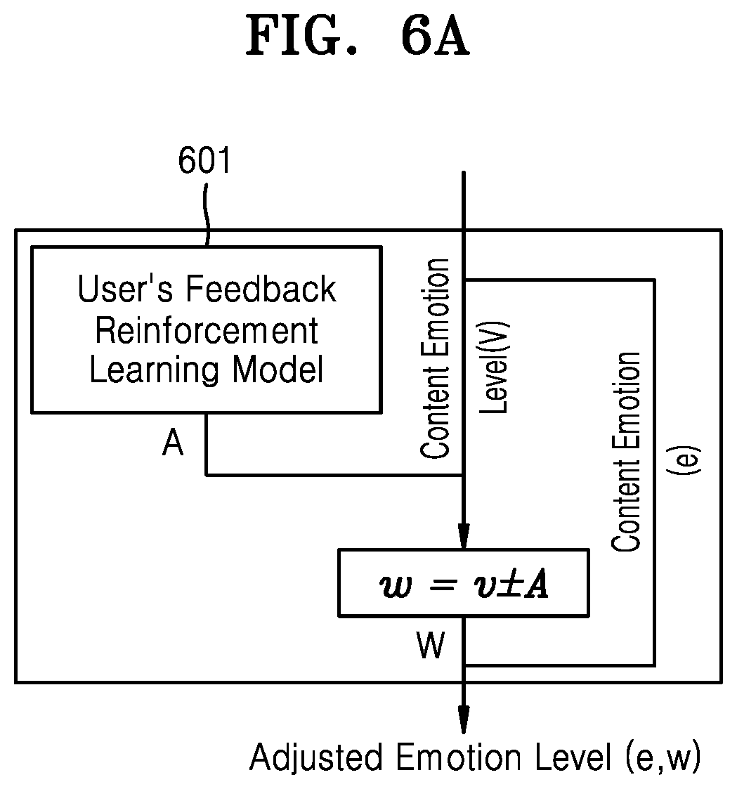 Patent US12307817 Figure 10 – Method and system for automatically capturing and processing an image of a user