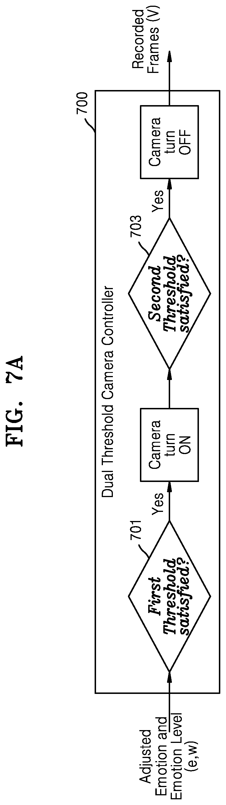 Patent US12307817 Figure 12 – Method and system for automatically capturing and processing an image of a user