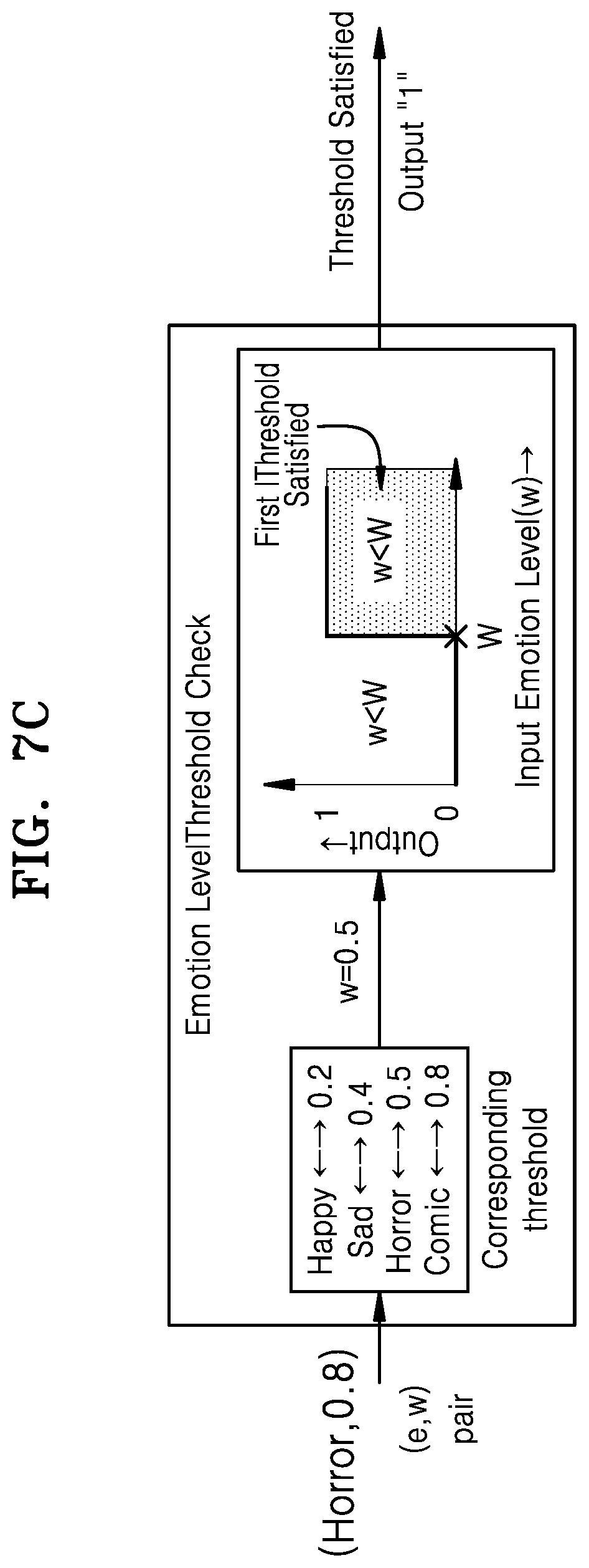 Patent US12307817 Figure 14 – Method and system for automatically capturing and processing an image of a user