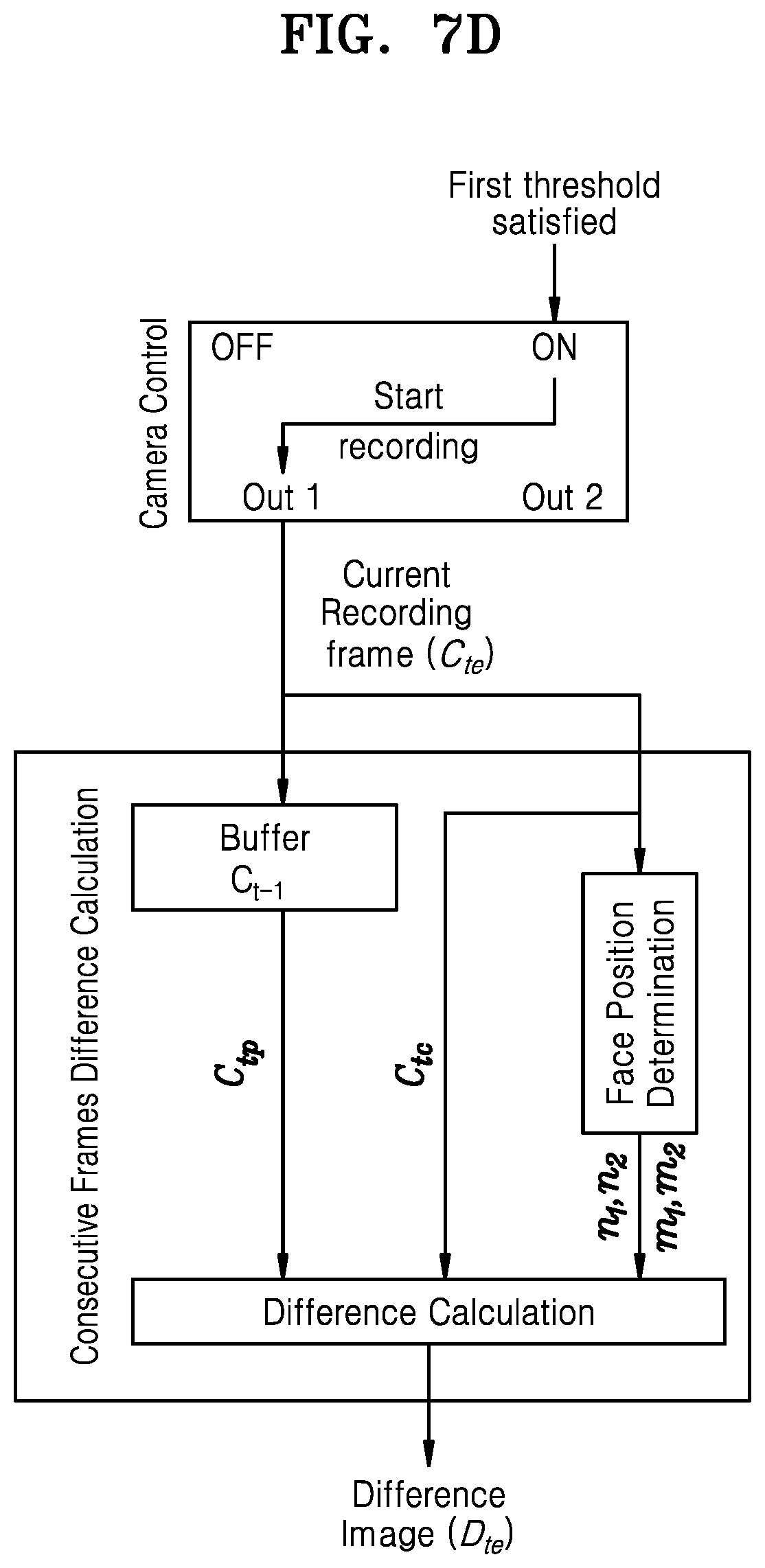 Patent US12307817 Figure 15 – Method and system for automatically capturing and processing an image of a user